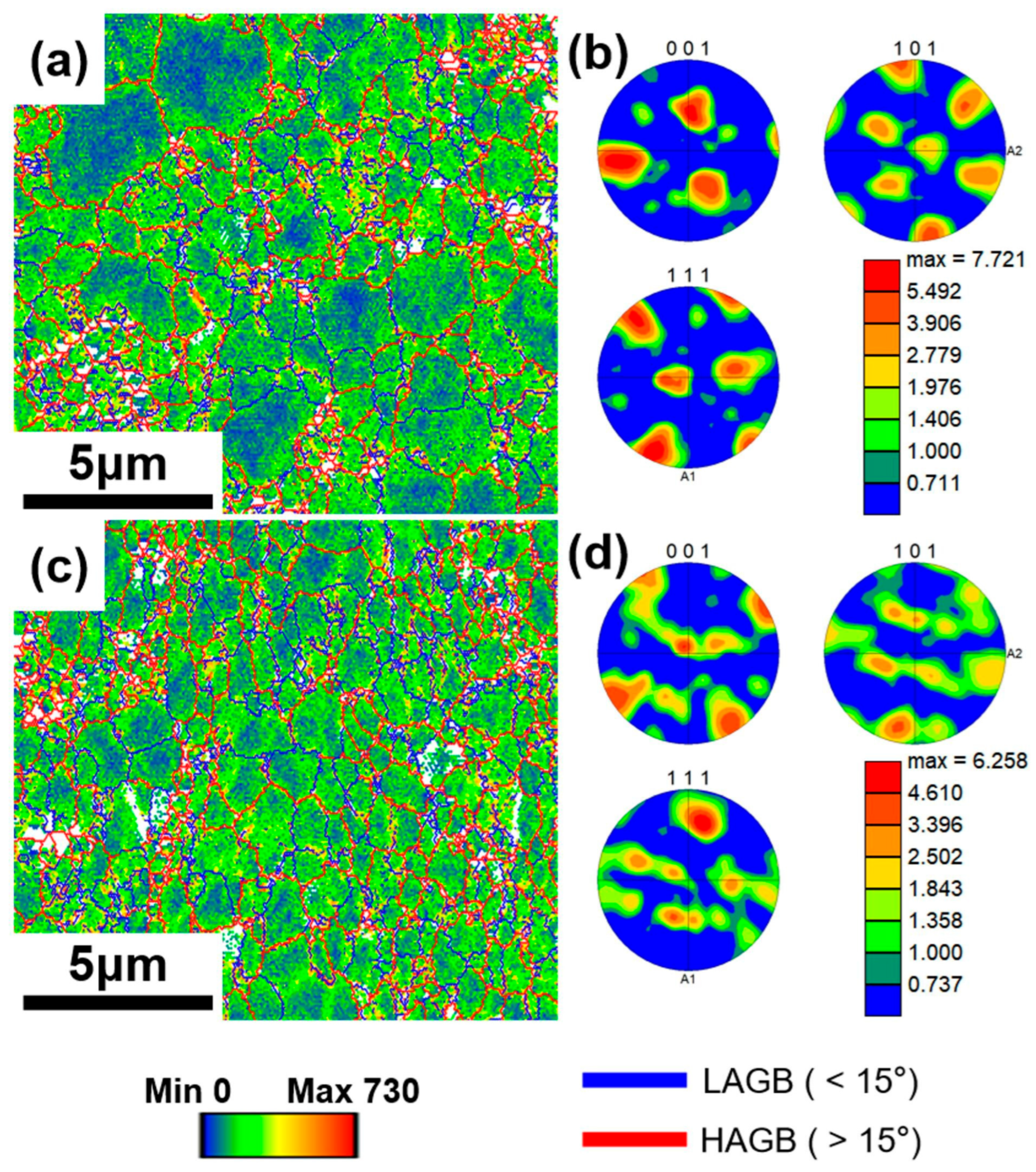 Materials 18 04683 g008