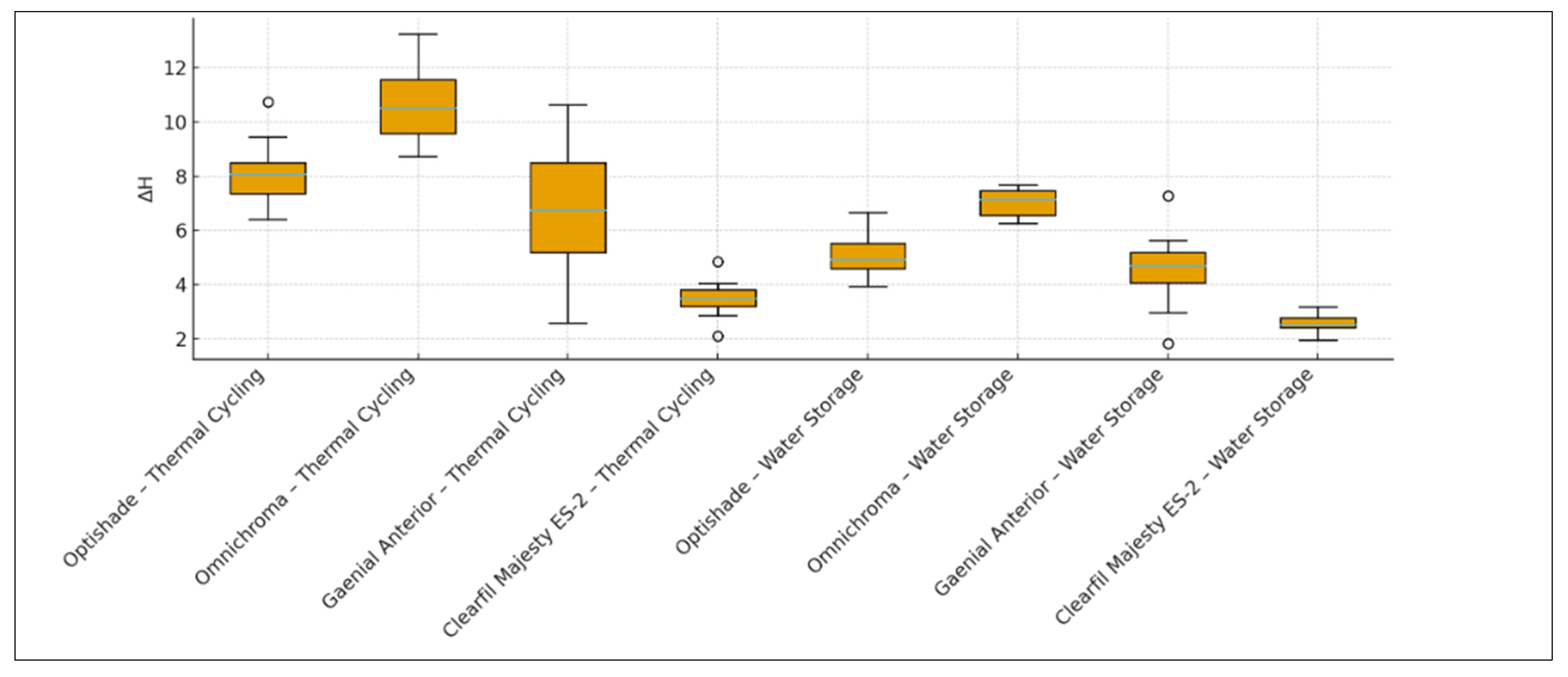 Materials 18 04684 g001