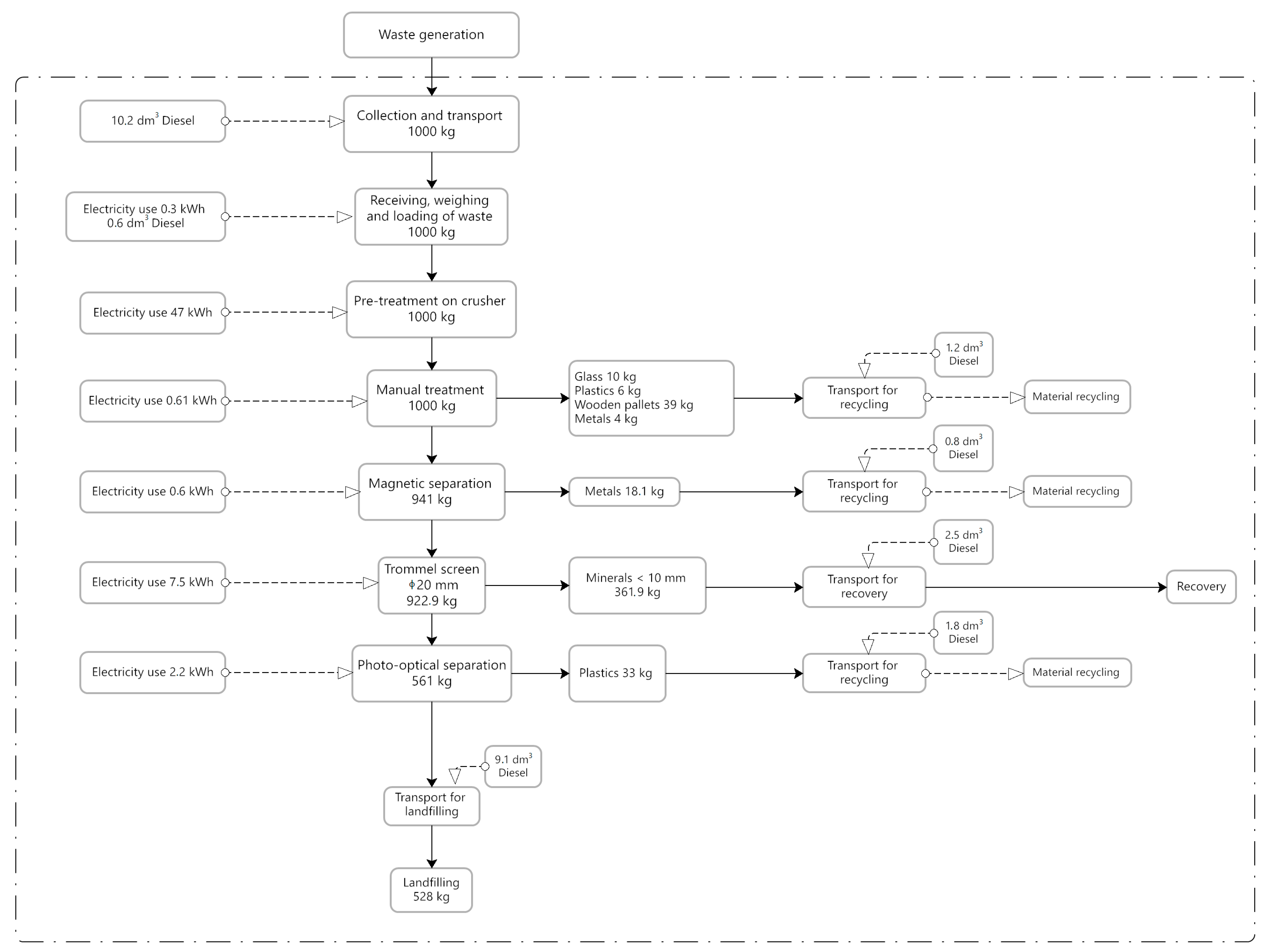 Materials 18 04685 g002