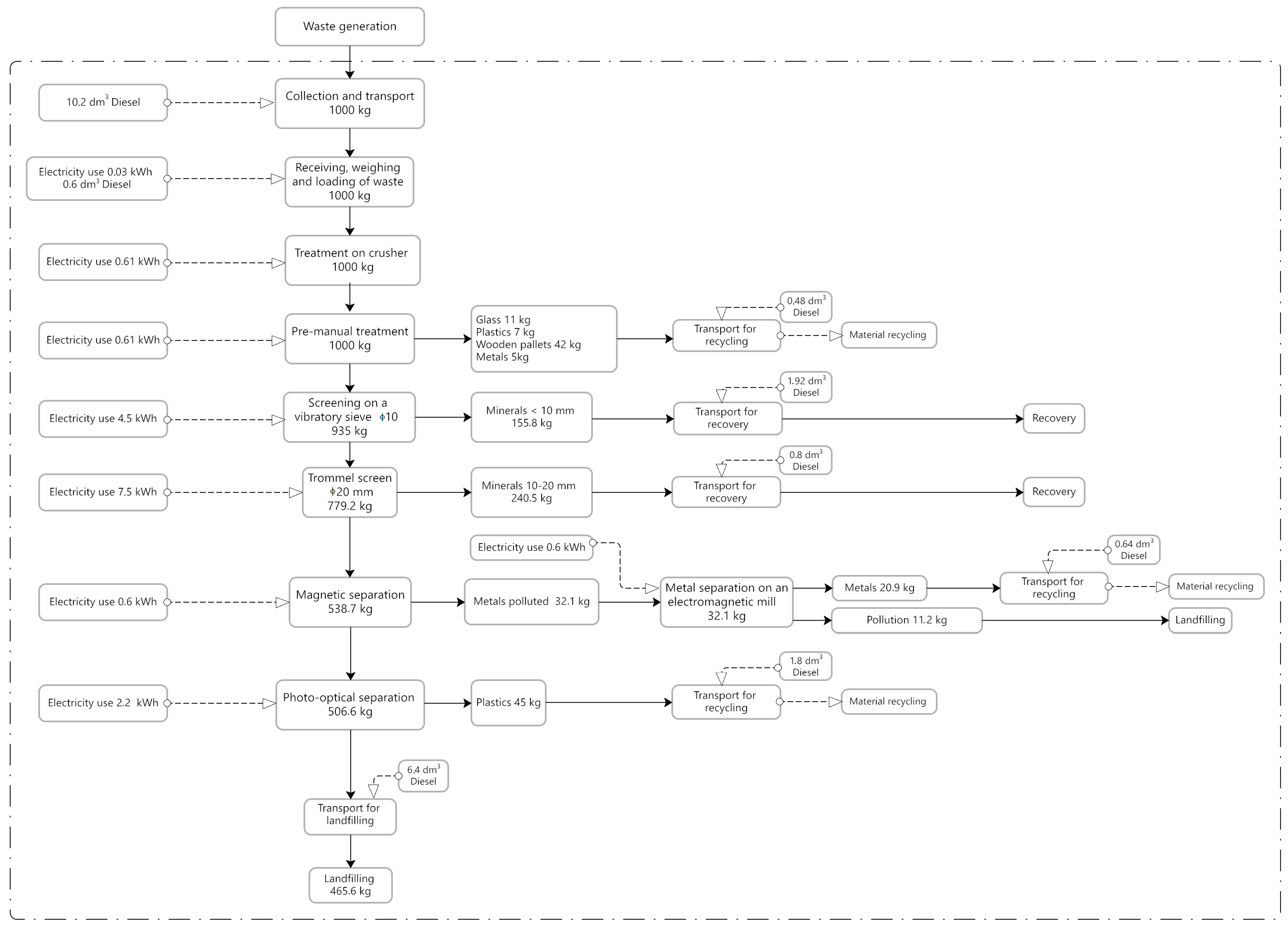 Materials 18 04685 g003