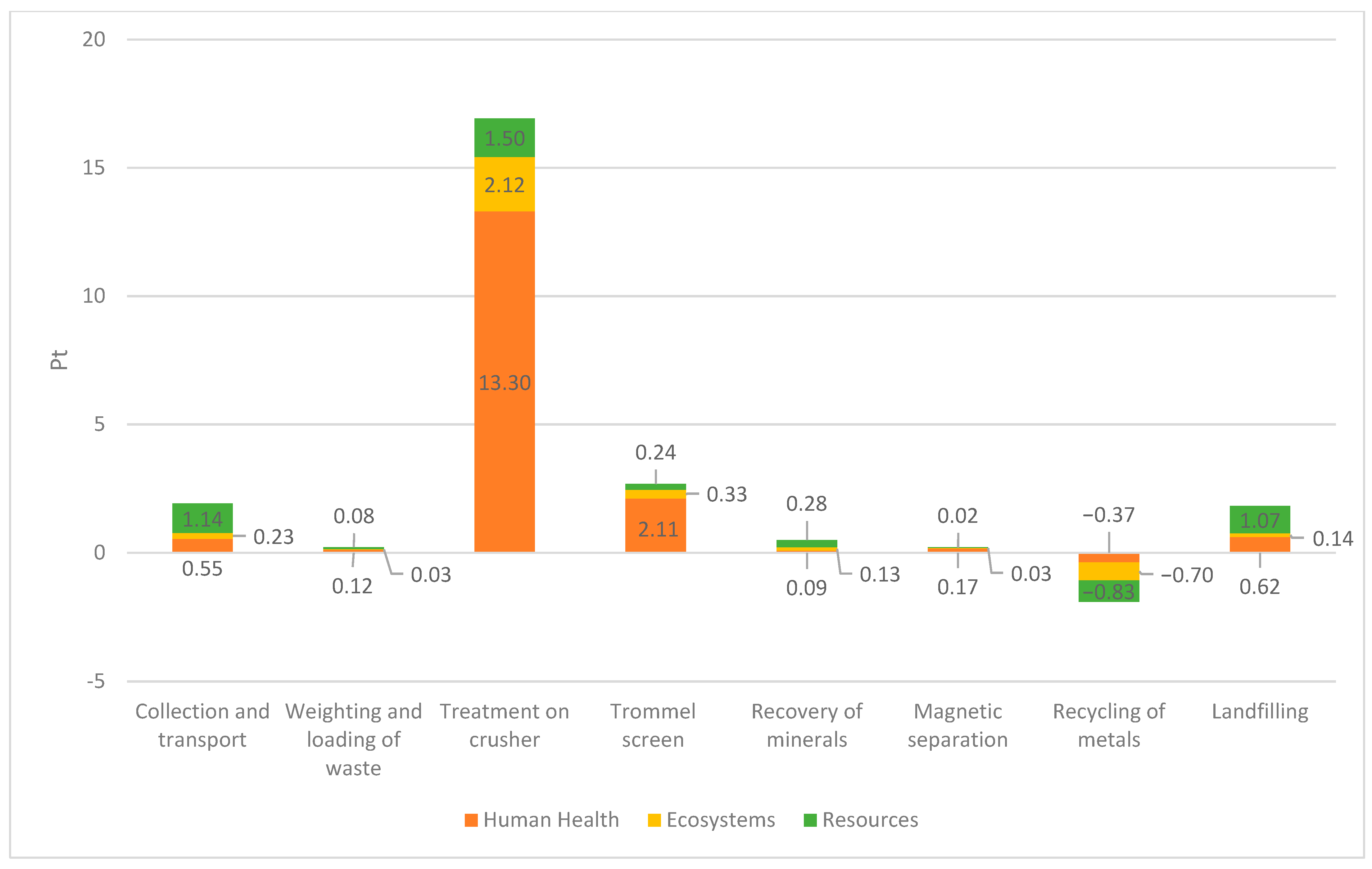 Materials 18 04685 g004