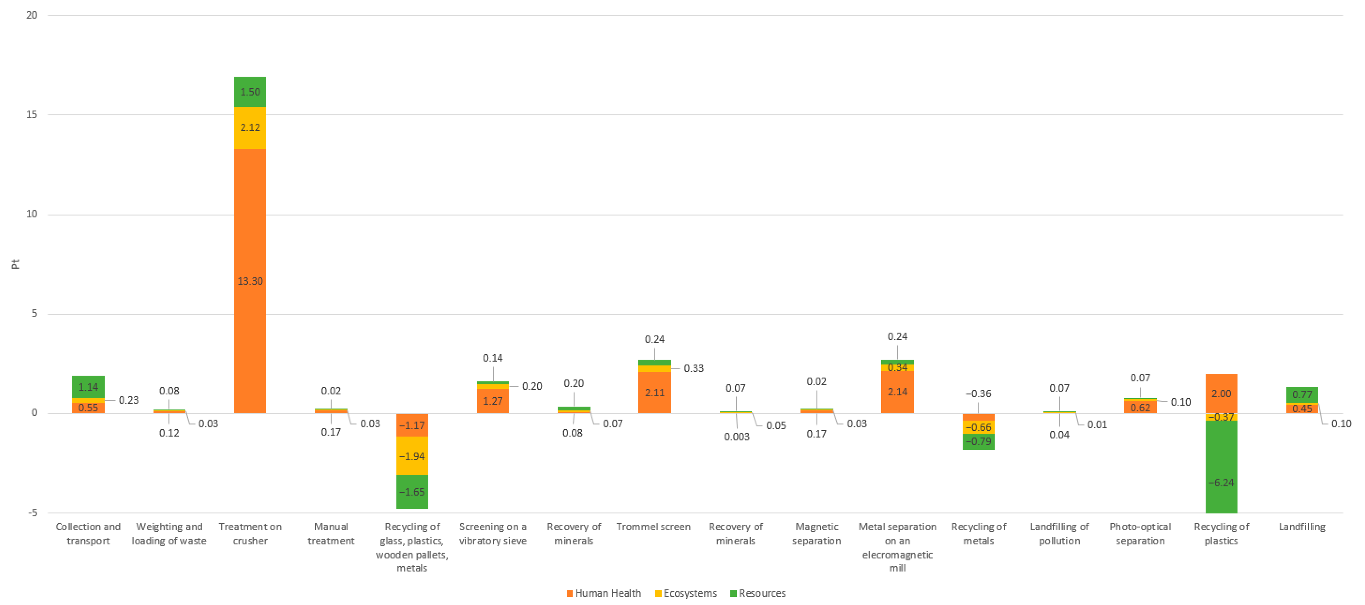 Materials 18 04685 g006