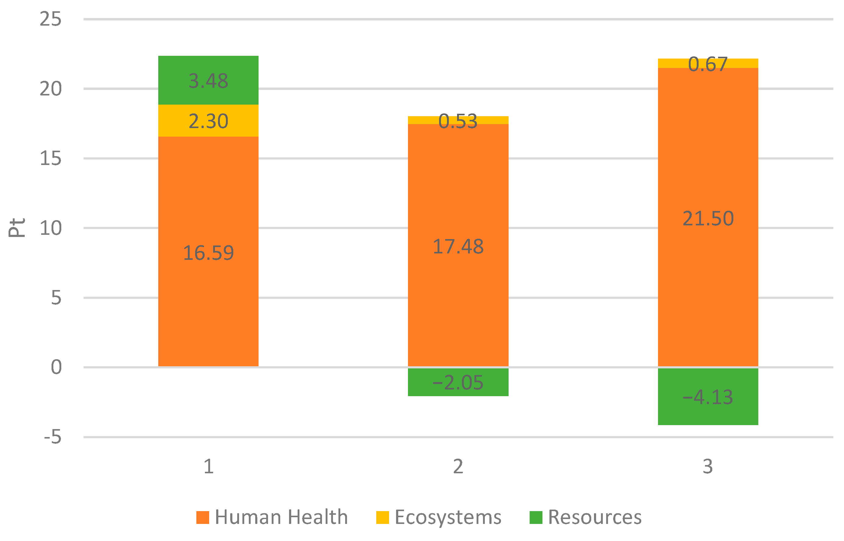 Materials 18 04685 g007