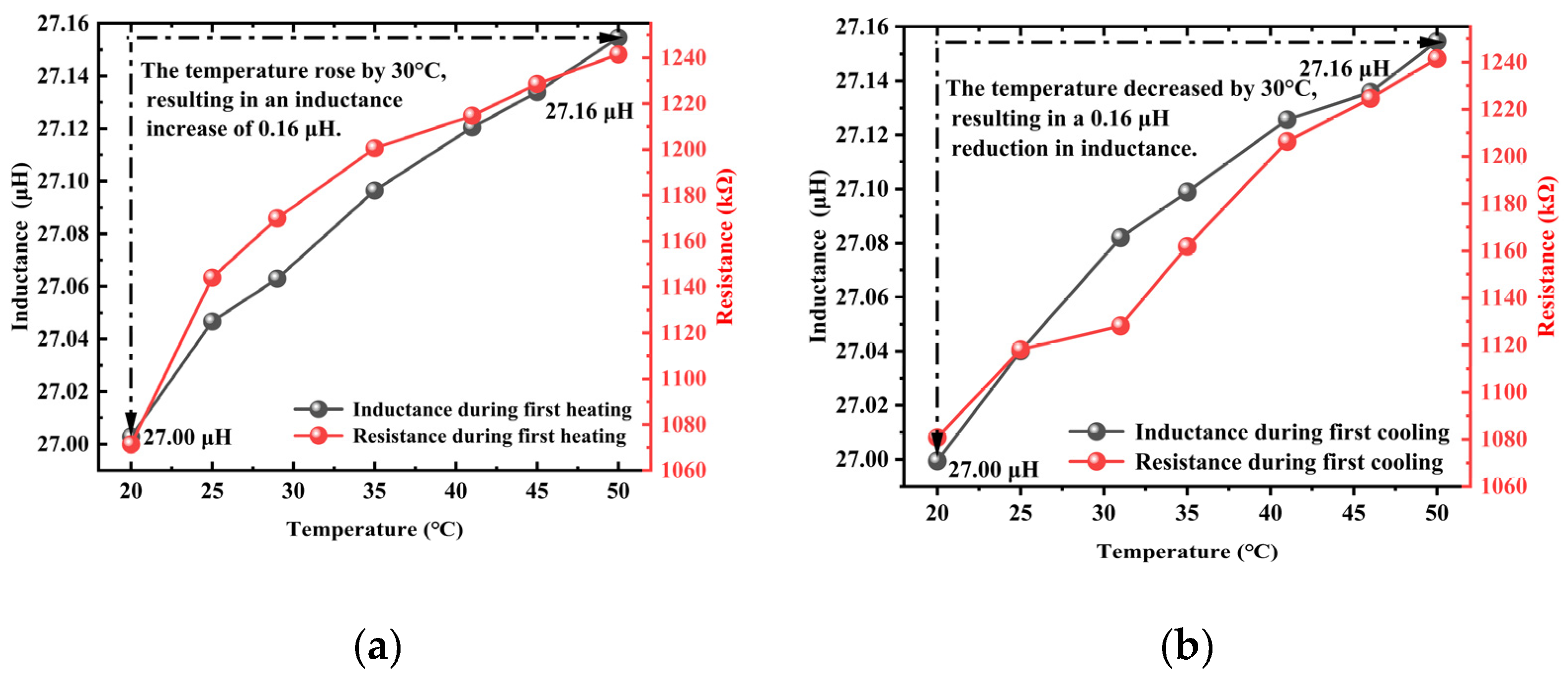 Materials 18 04686 g004