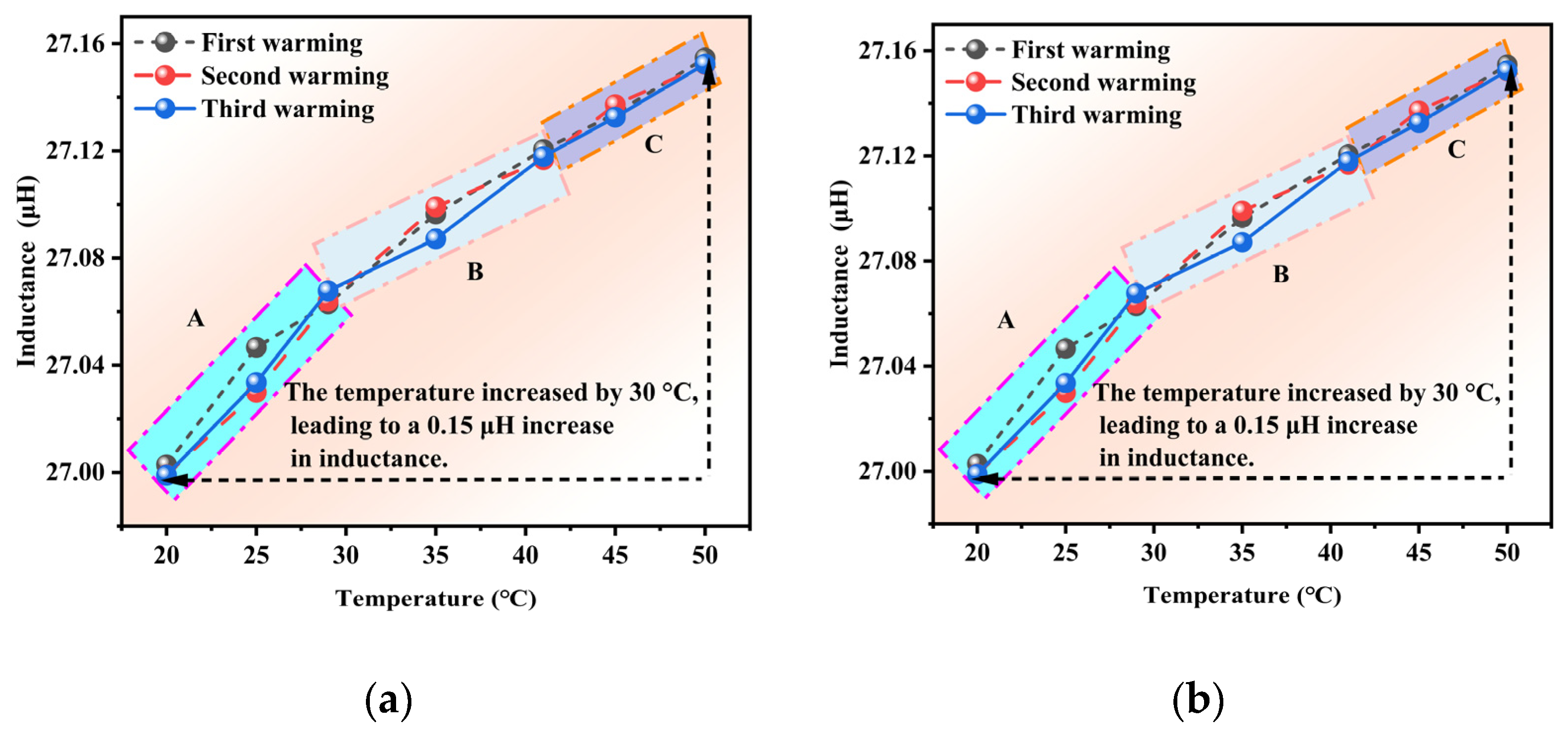 Materials 18 04686 g008