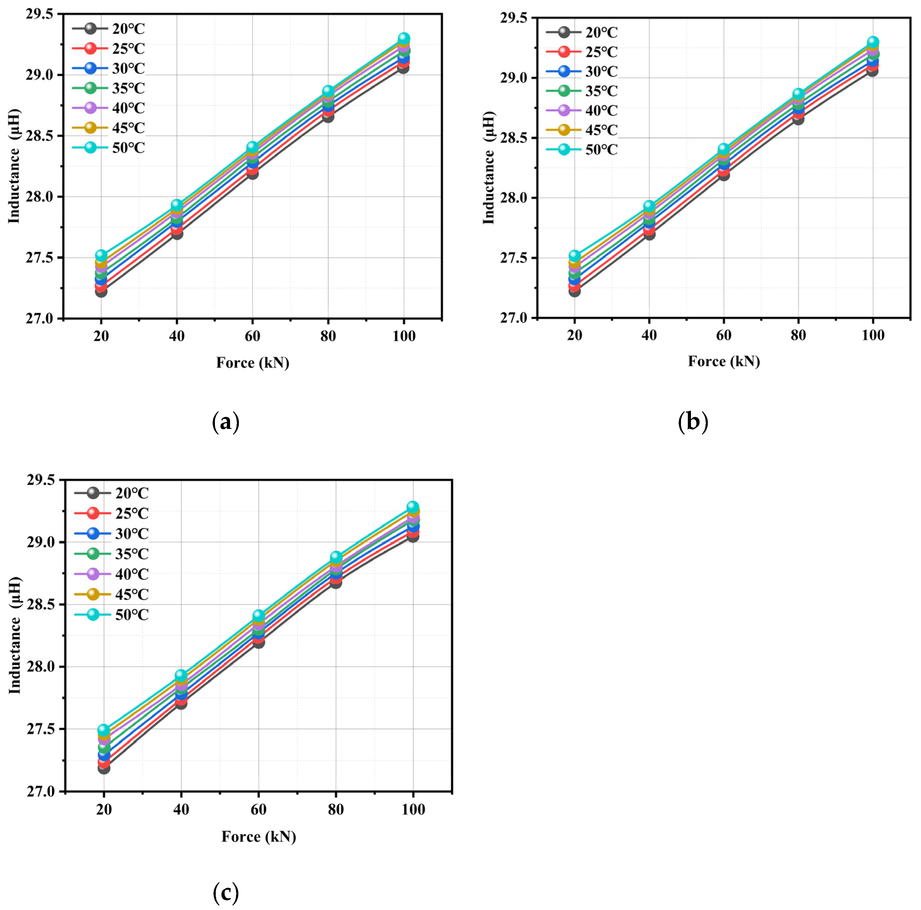 Materials 18 04686 g009
