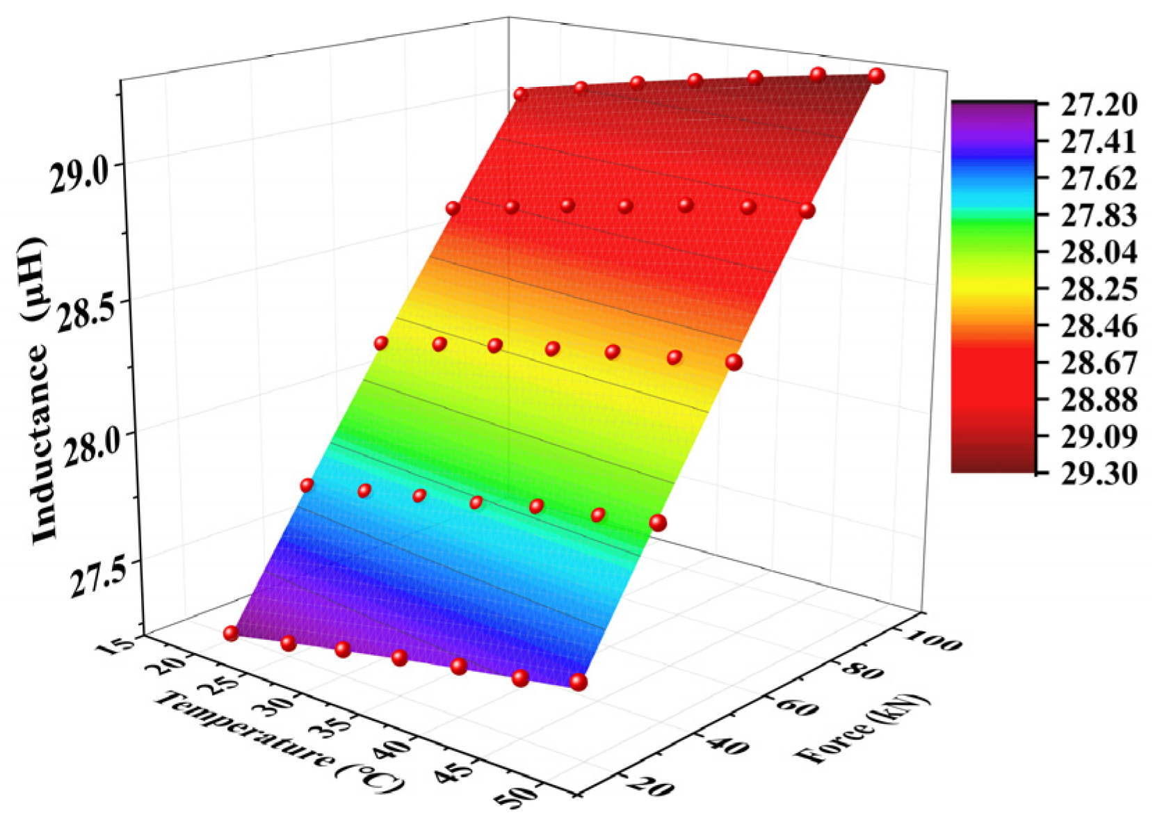 Materials 18 04686 g012