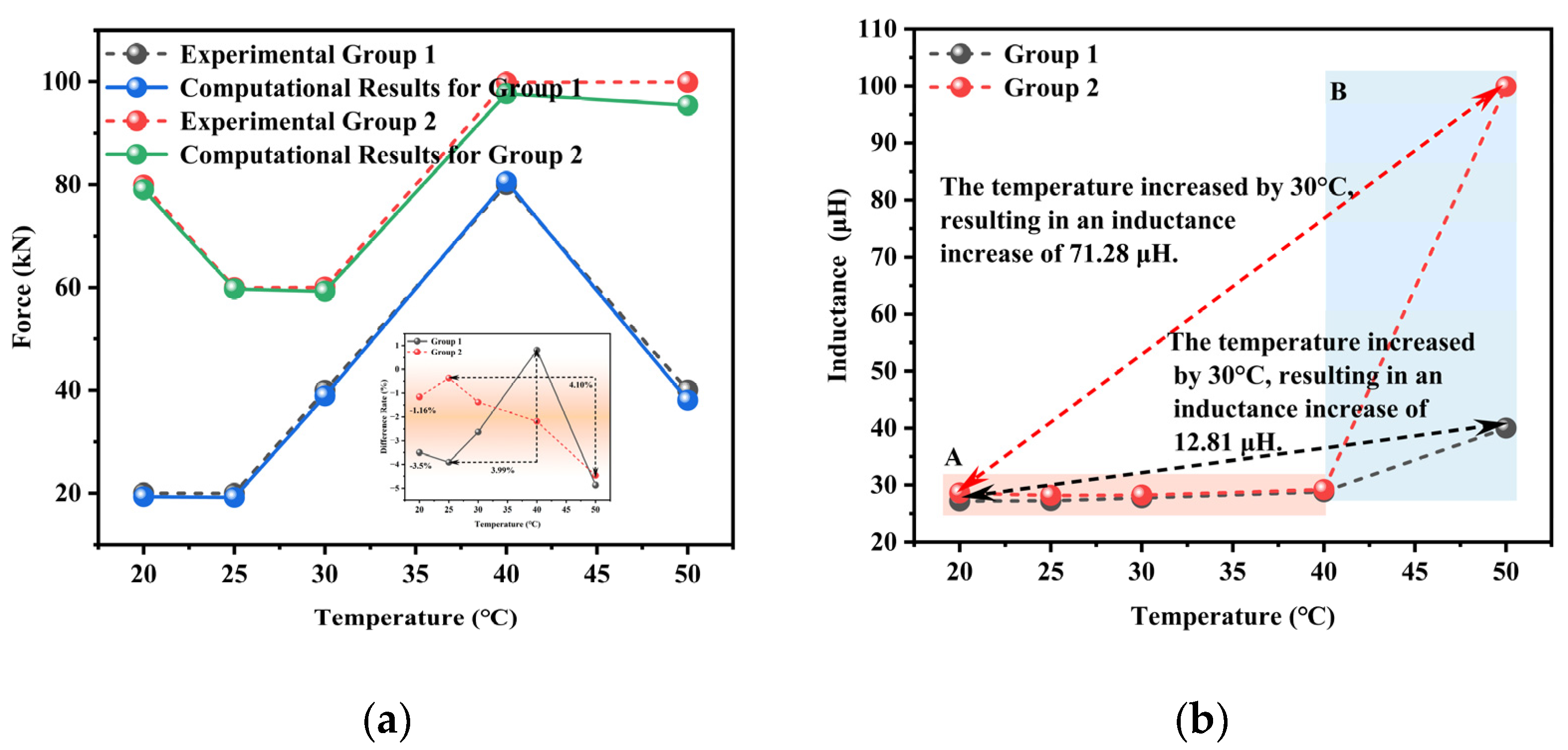 Materials 18 04686 g013
