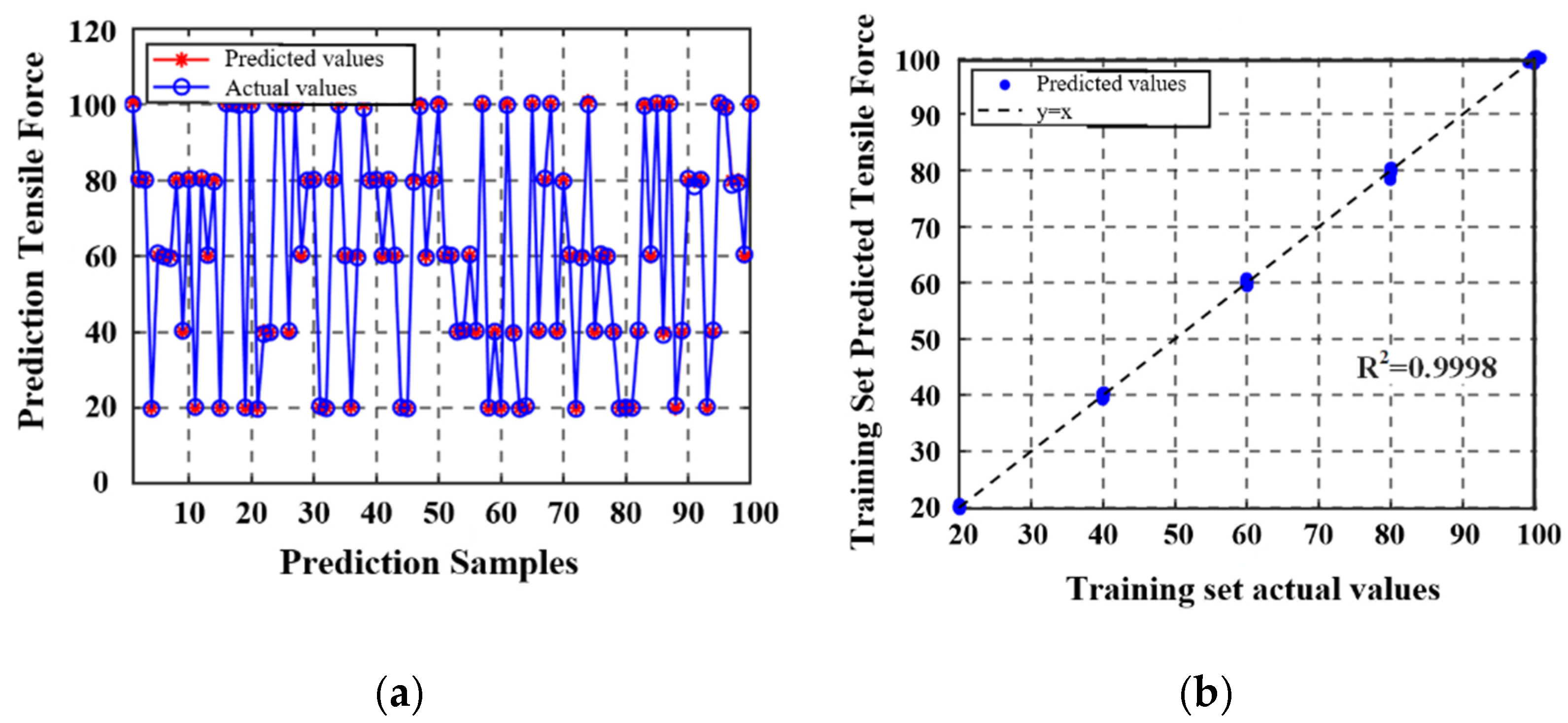 Materials 18 04686 g014