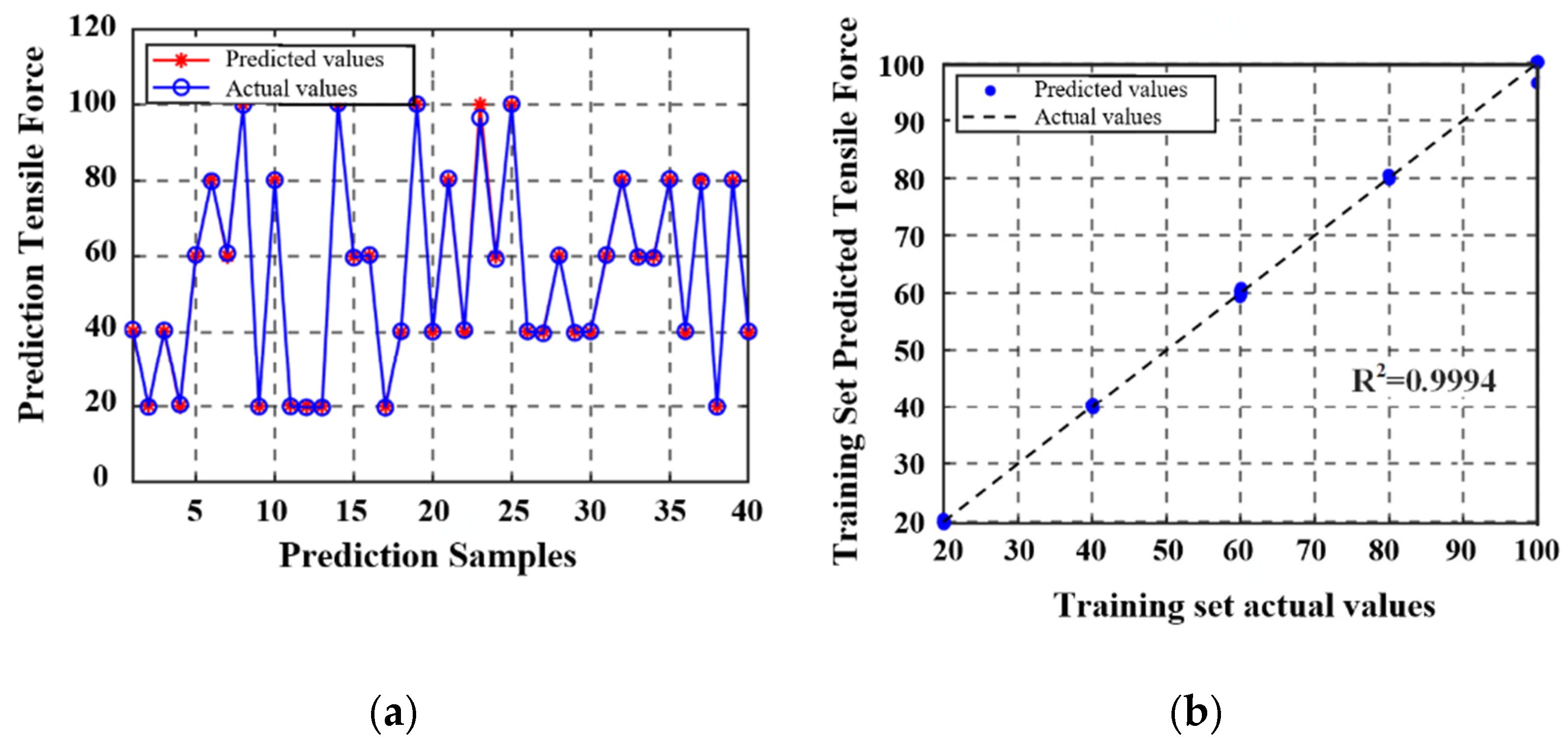 Materials 18 04686 g015