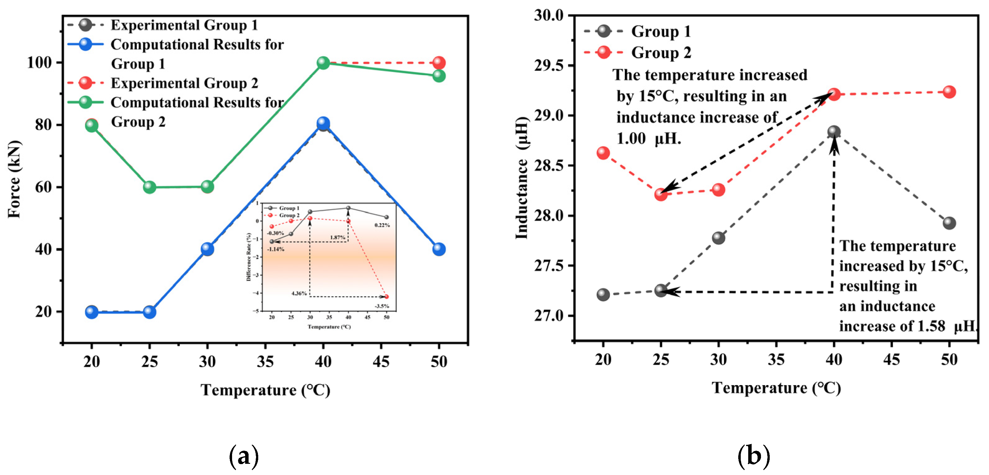 Materials 18 04686 g016