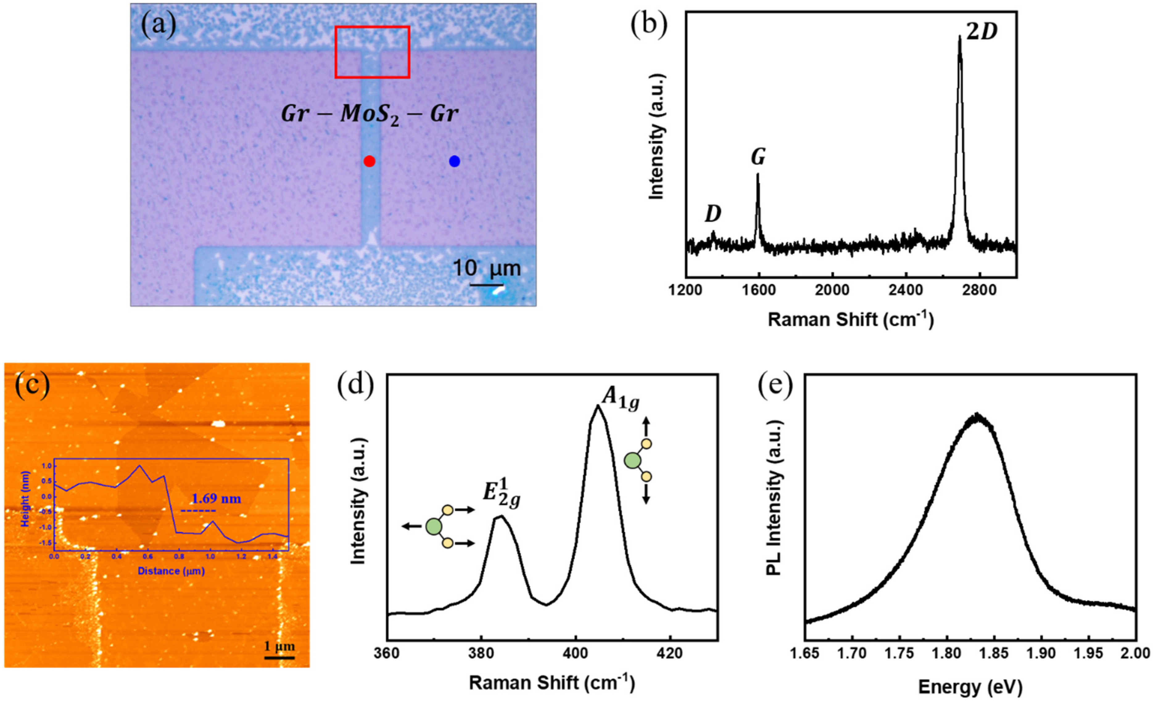 Materials 18 04689 g002 Materials 18 04689 g002