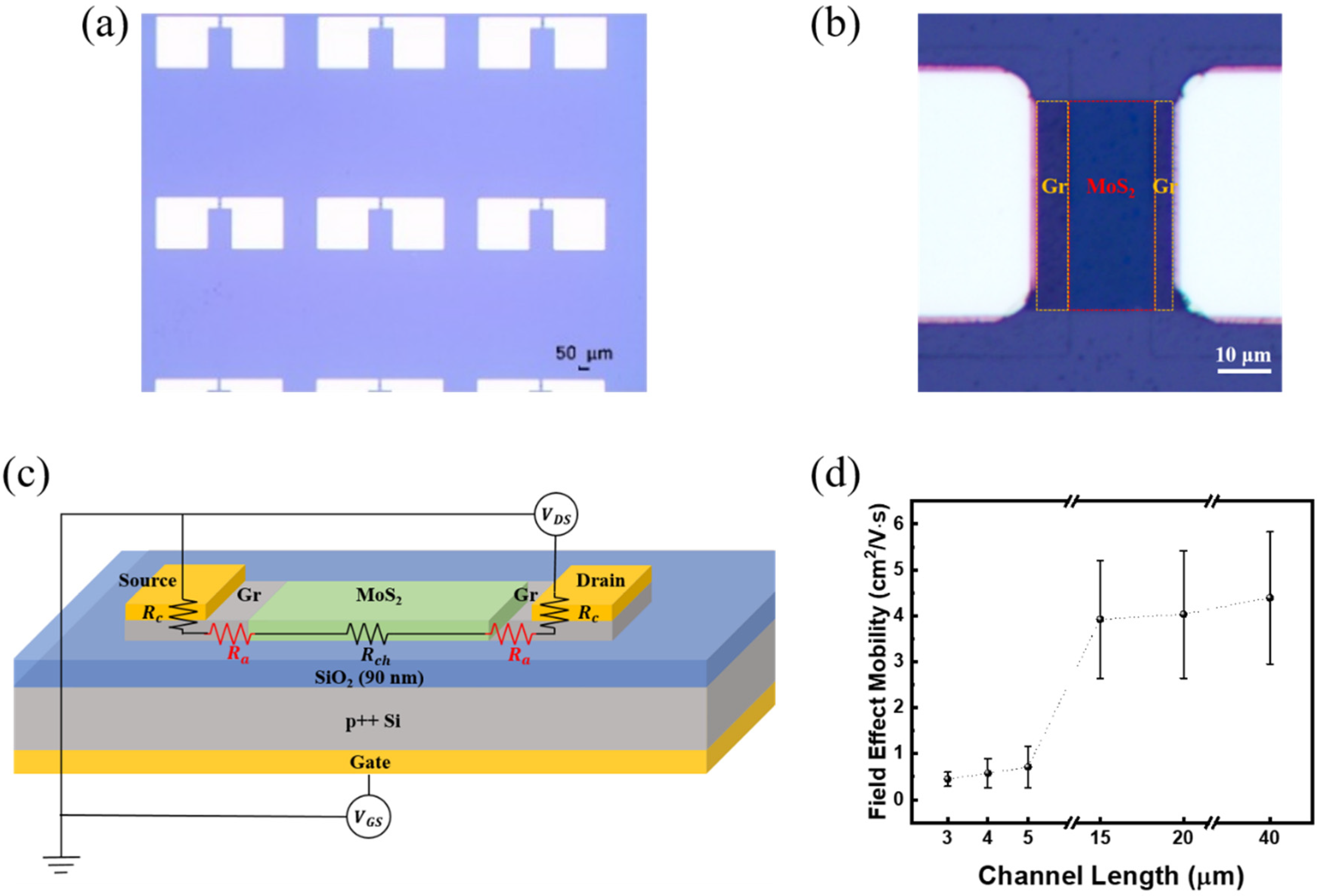 Materials 18 04689 g003 Materials 18 04689 g003