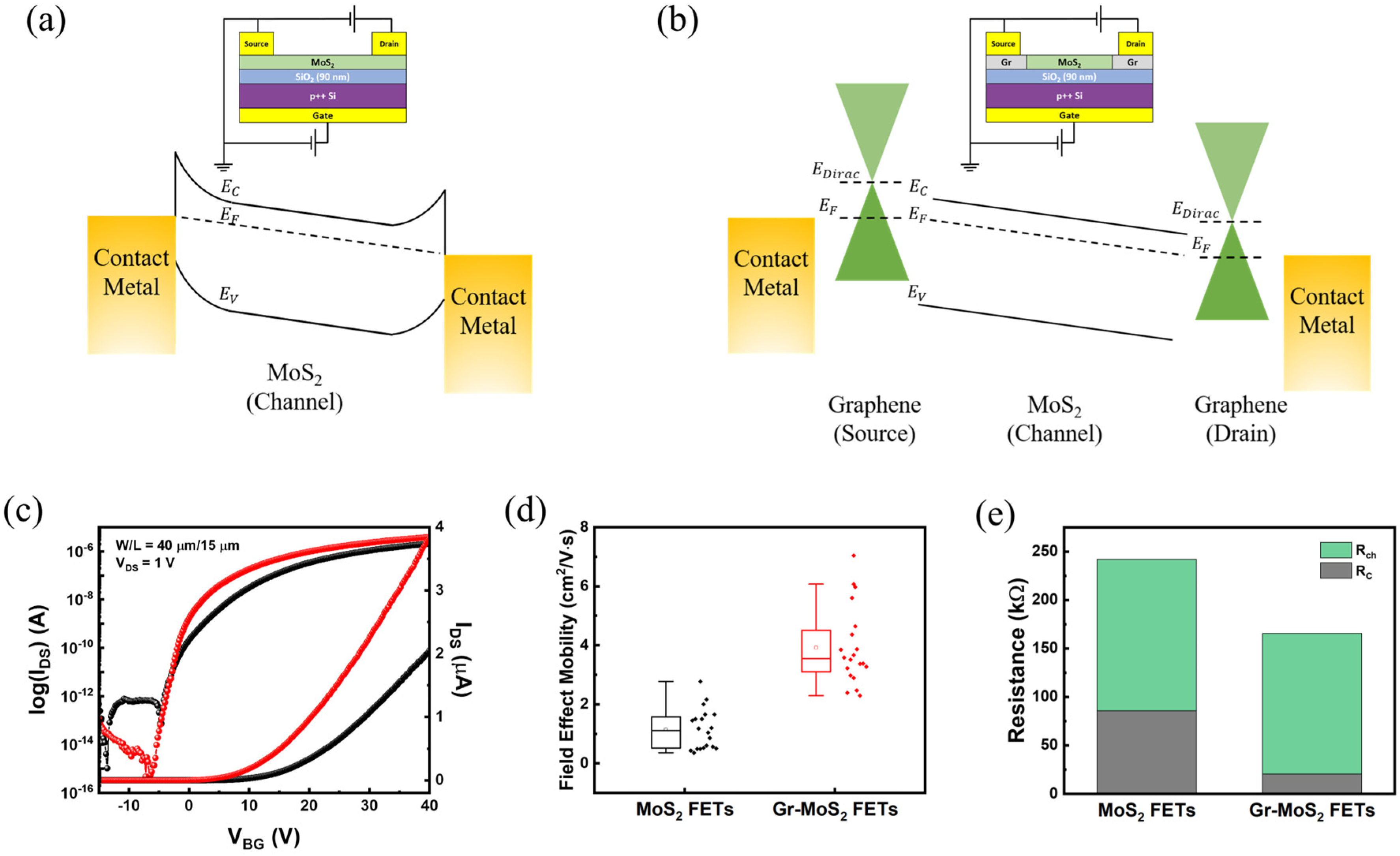 Materials 18 04689 g004 Materials 18 04689 g004