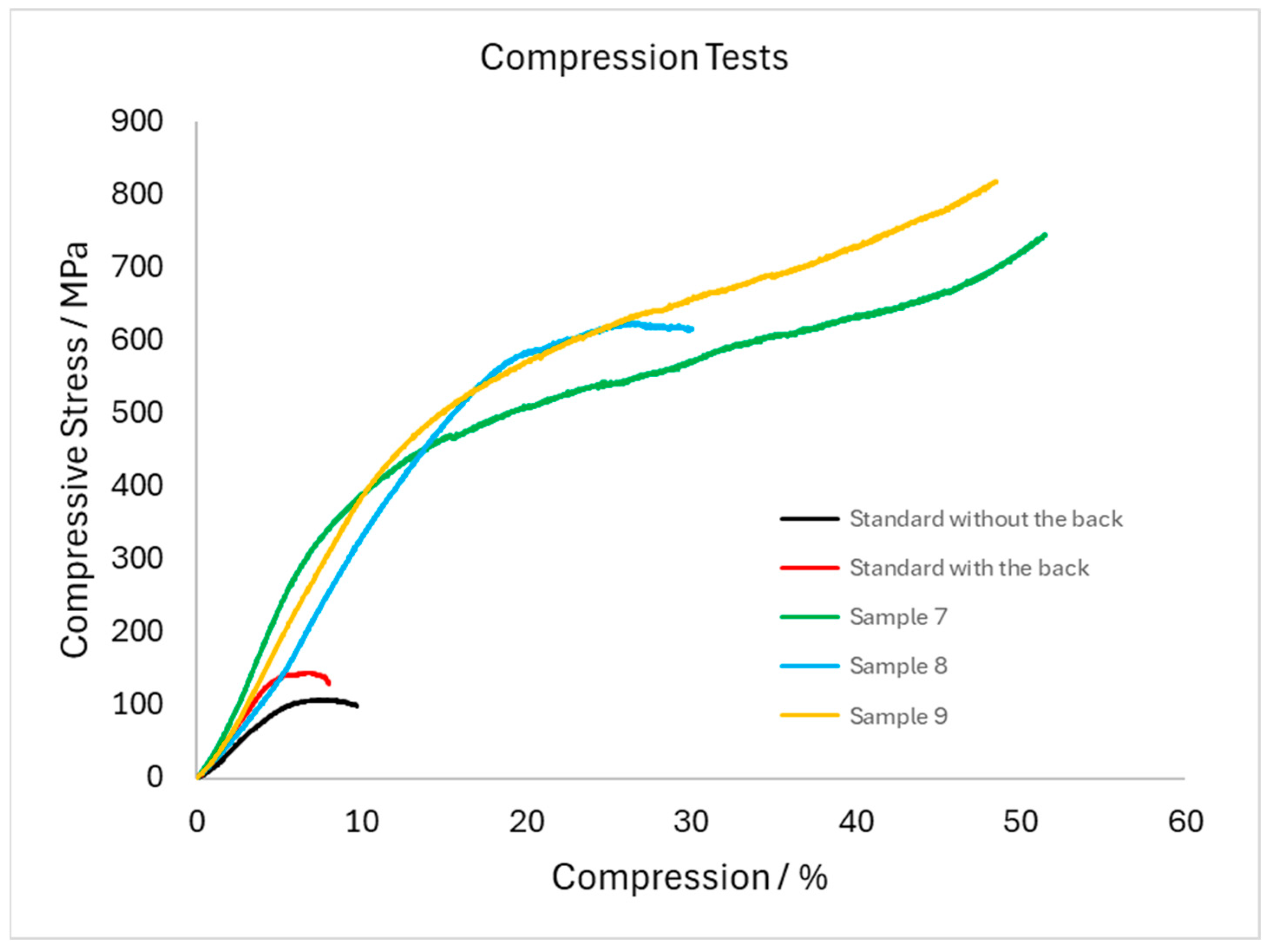 Materials 18 04690 g014 Materials 18 04690 g014