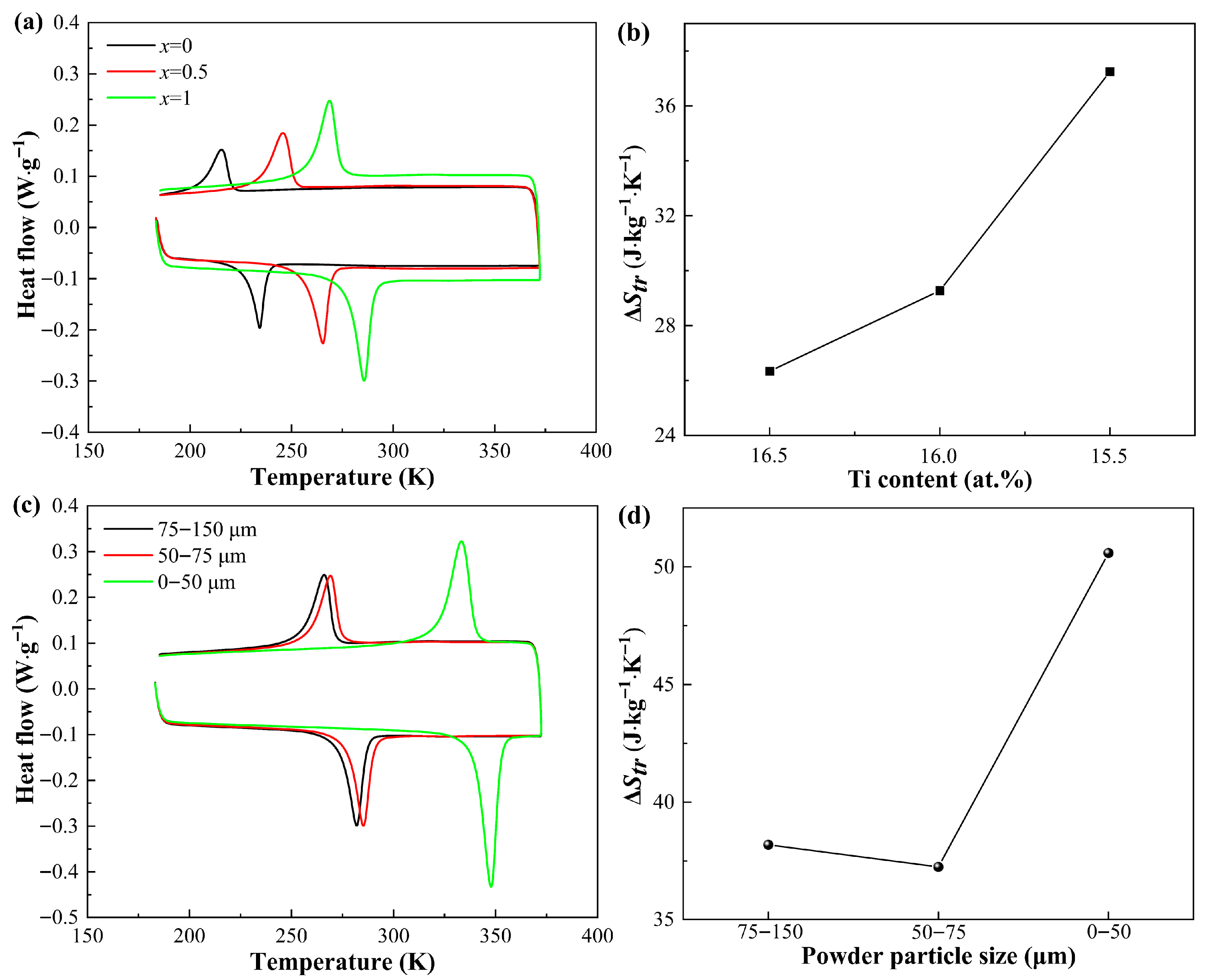 Materials 18 04691 g002