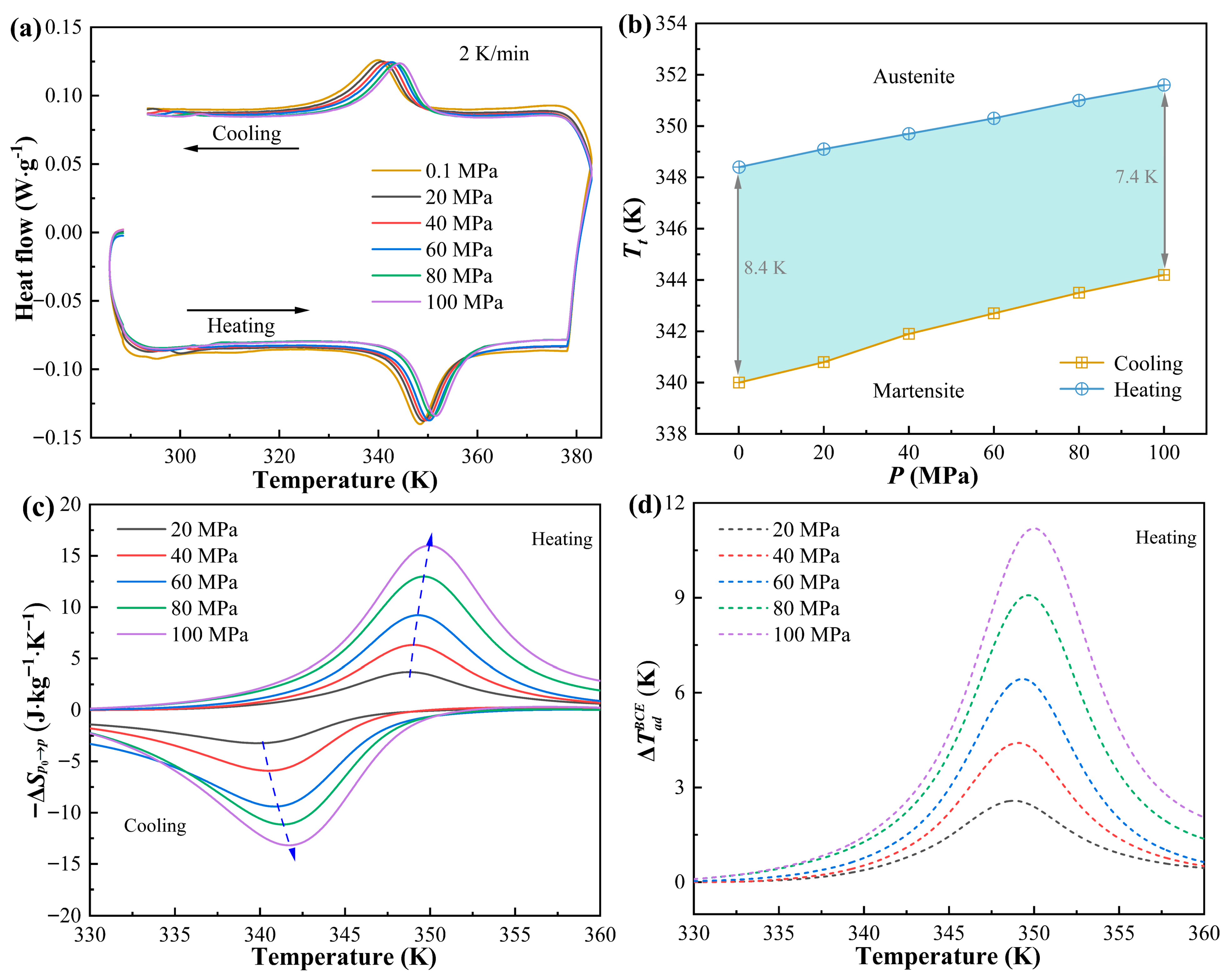 Materials 18 04691 g006