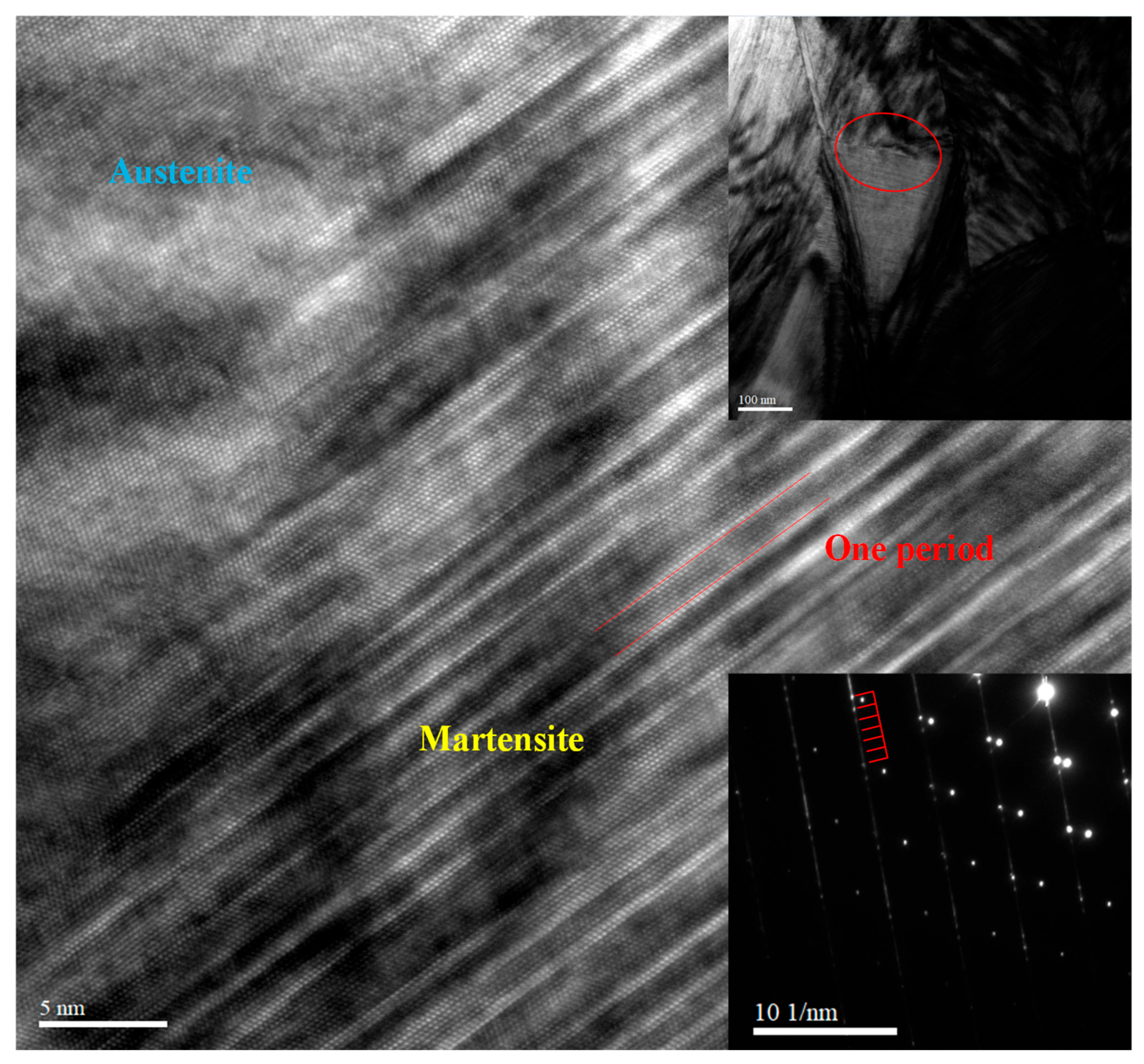 Materials 18 04691 g008