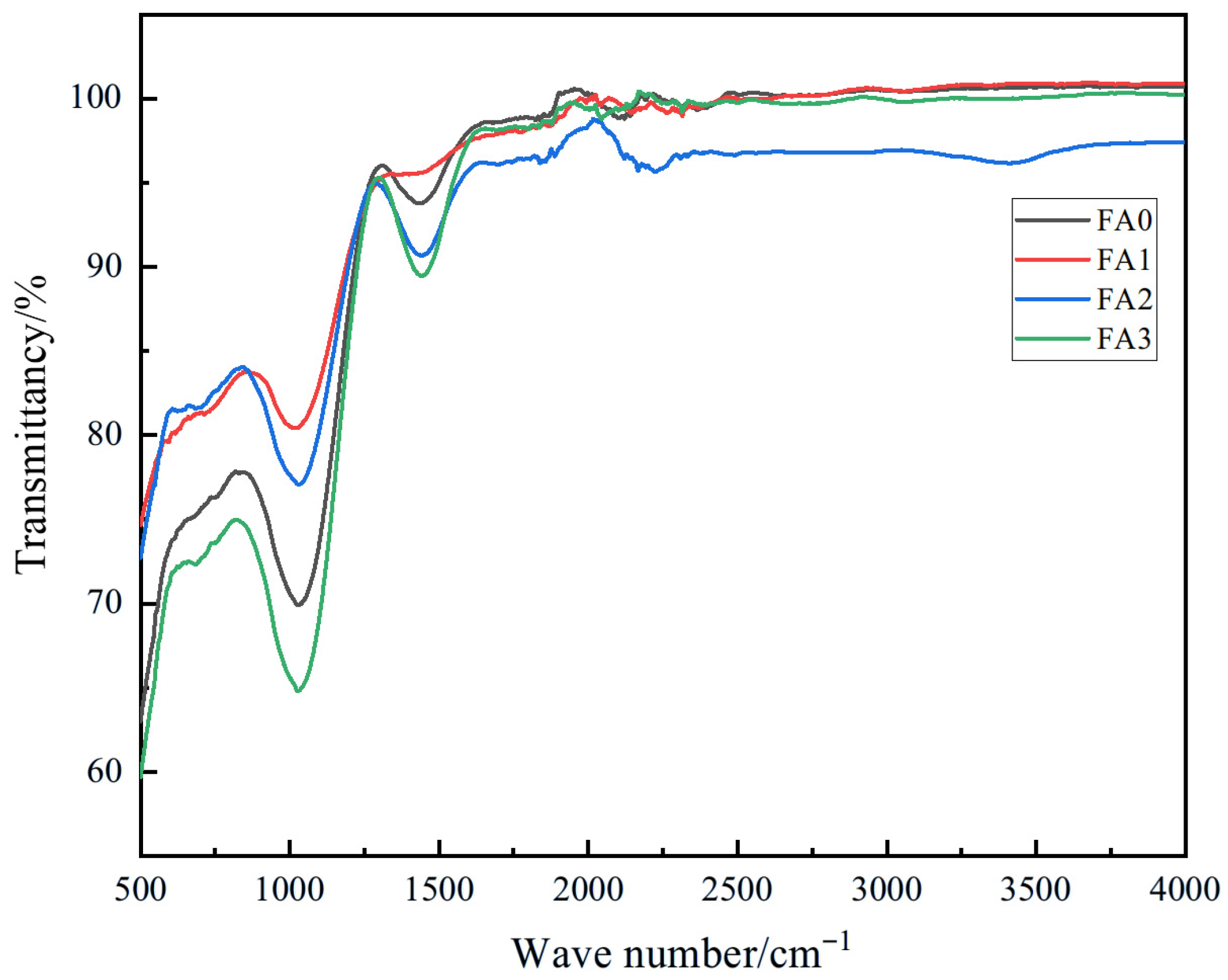 Materials 18 04693 g005 Materials 18 04693 g005