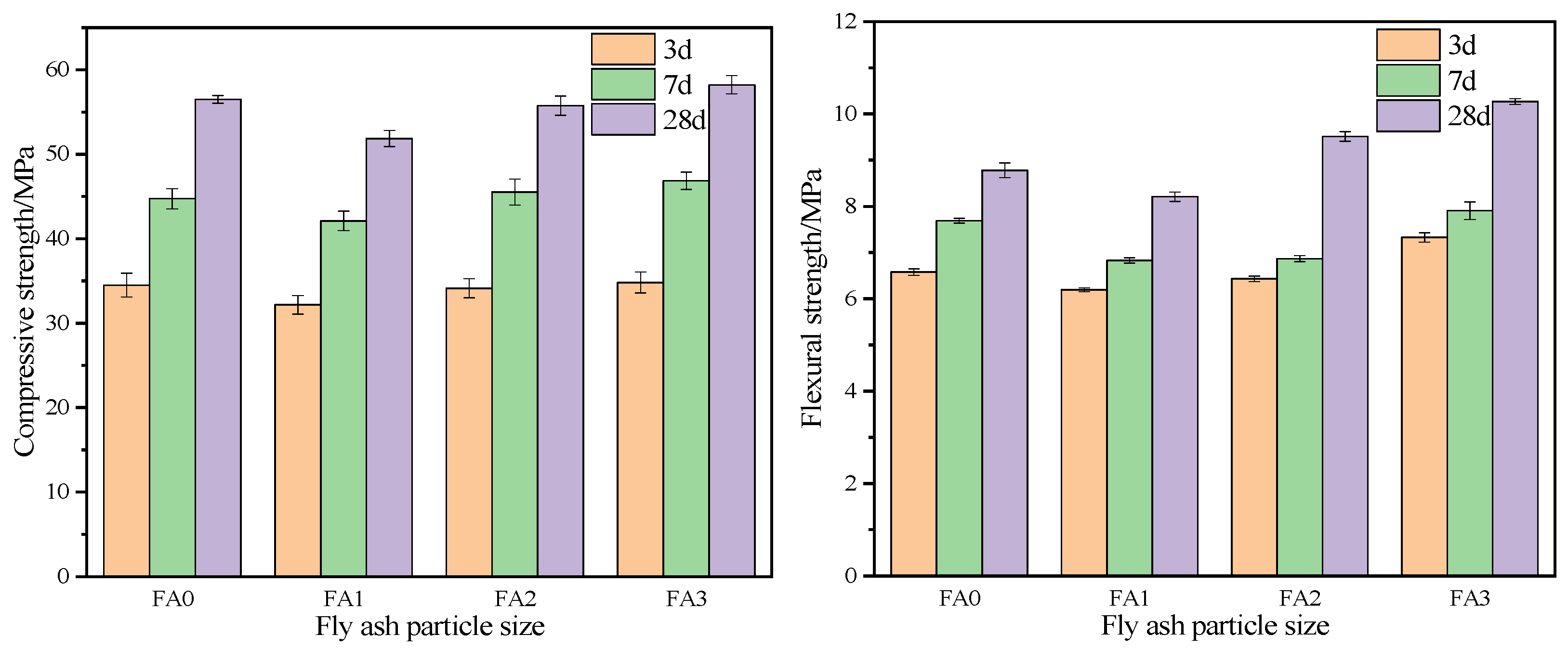Materials 18 04693 g007 Materials 18 04693 g007