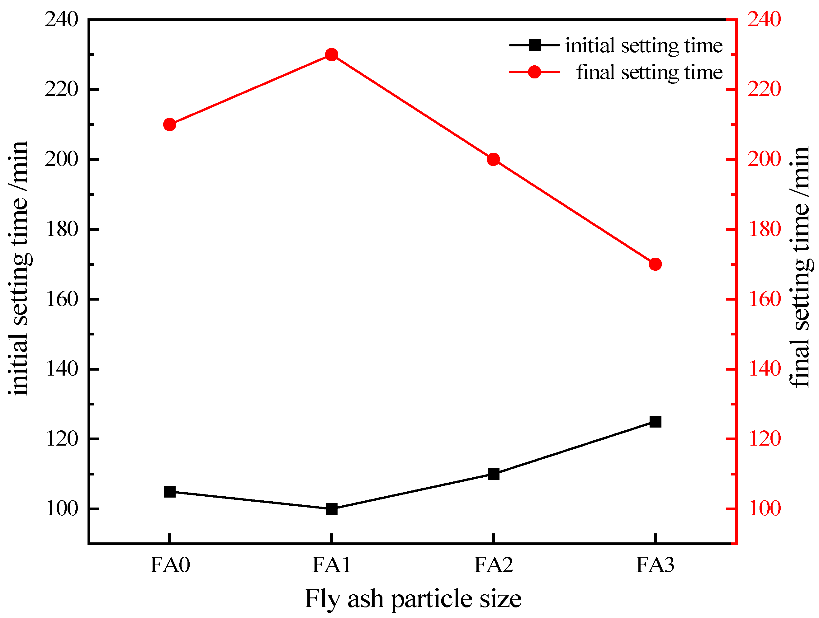 Materials 18 04693 g008 Materials 18 04693 g008