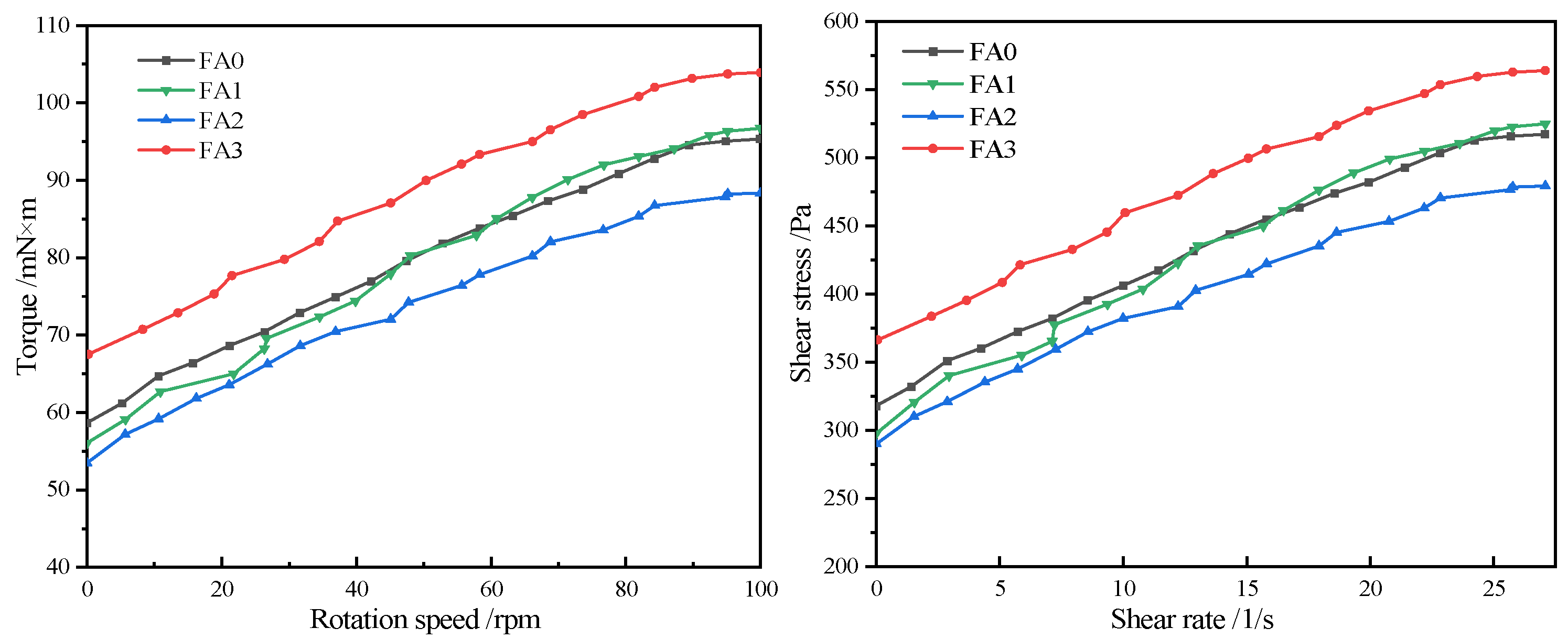 Materials 18 04693 g009 Materials 18 04693 g009