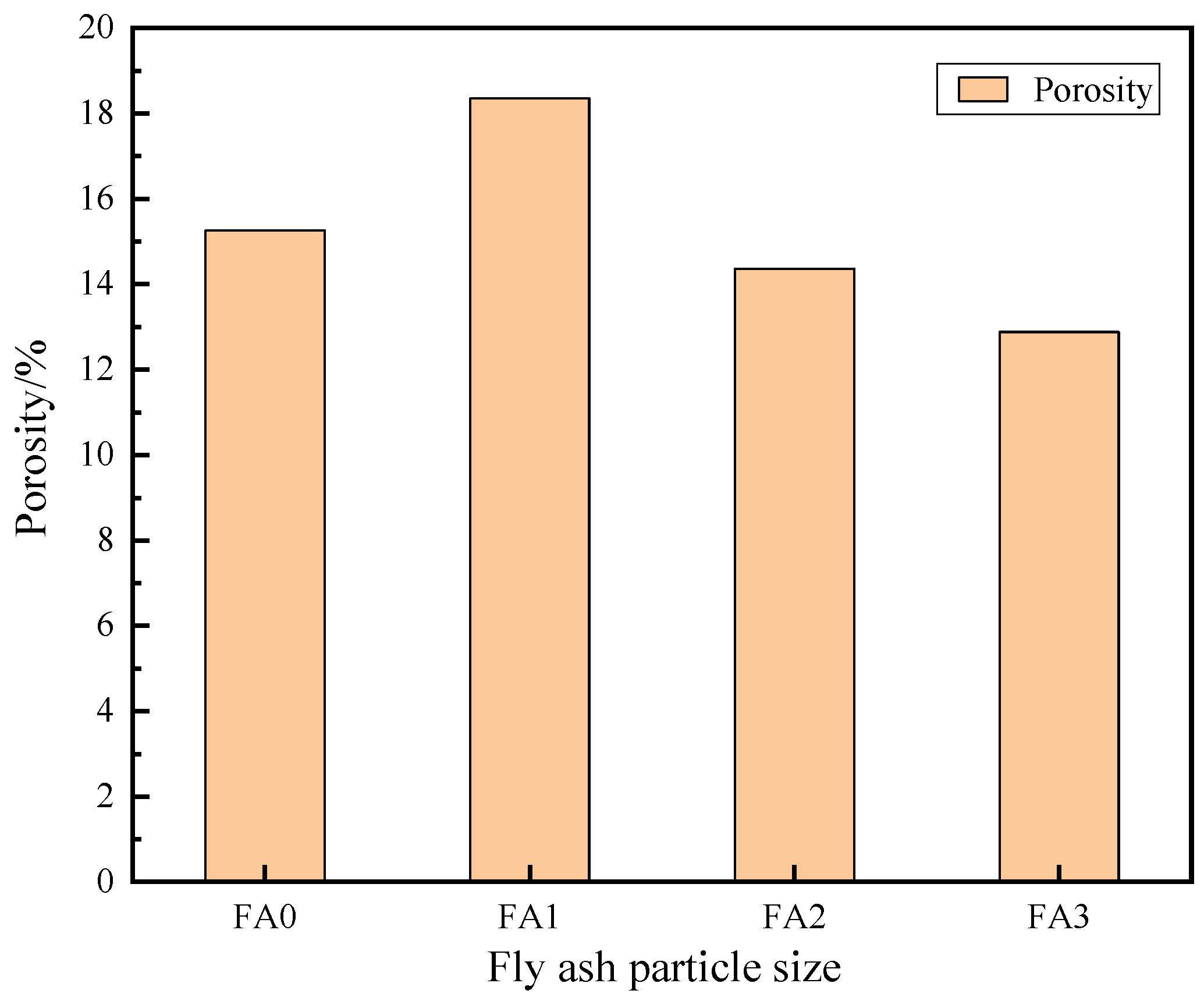 Materials 18 04693 g012 Materials 18 04693 g012