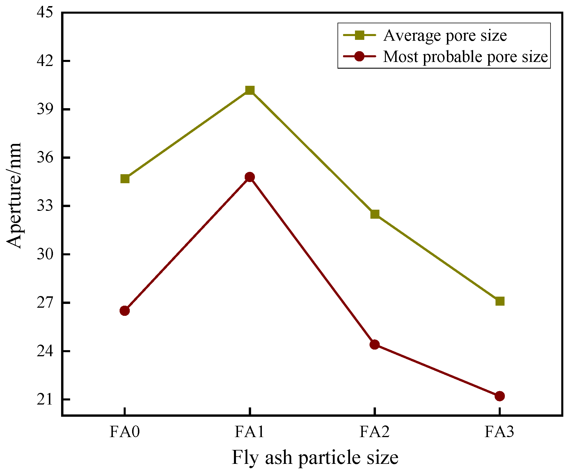 Materials 18 04693 g013 Materials 18 04693 g013
