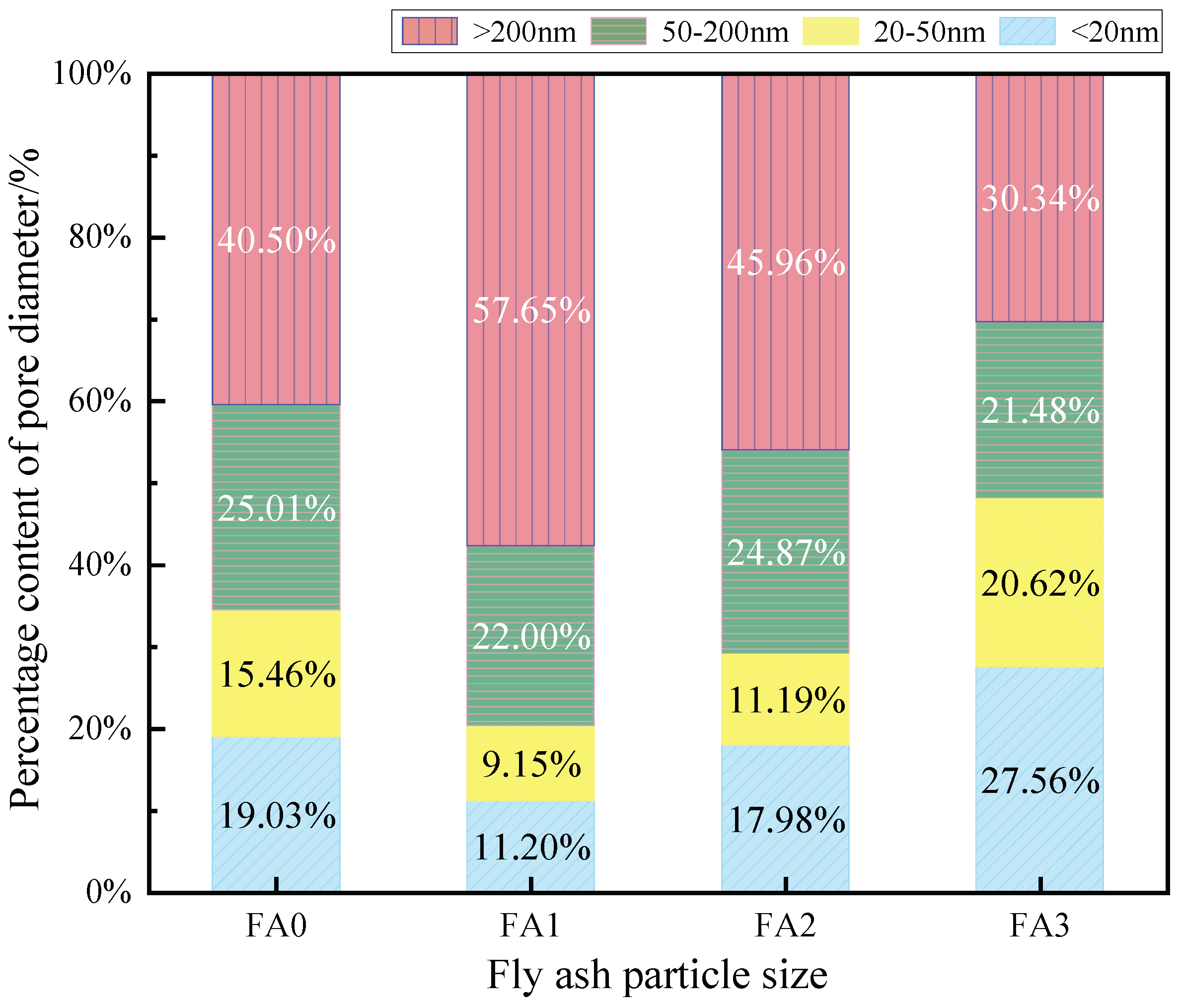 Materials 18 04693 g014 Materials 18 04693 g014