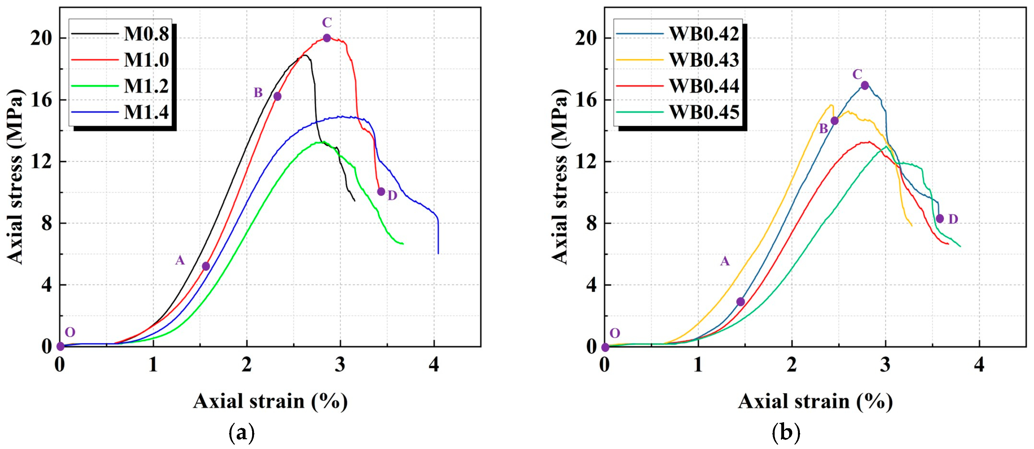 Materials 18 04695 g002