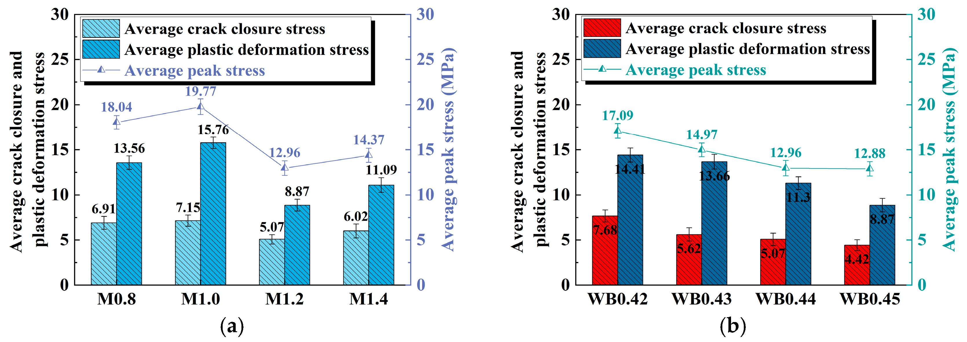 Materials 18 04695 g004