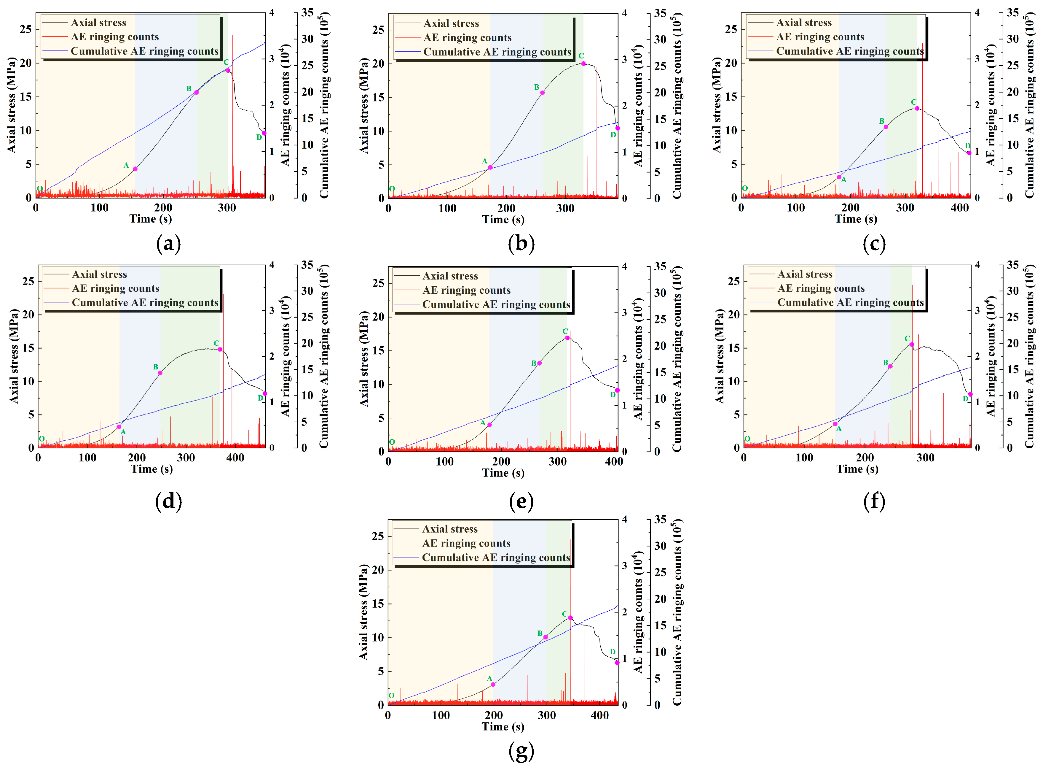 Materials 18 04695 g005