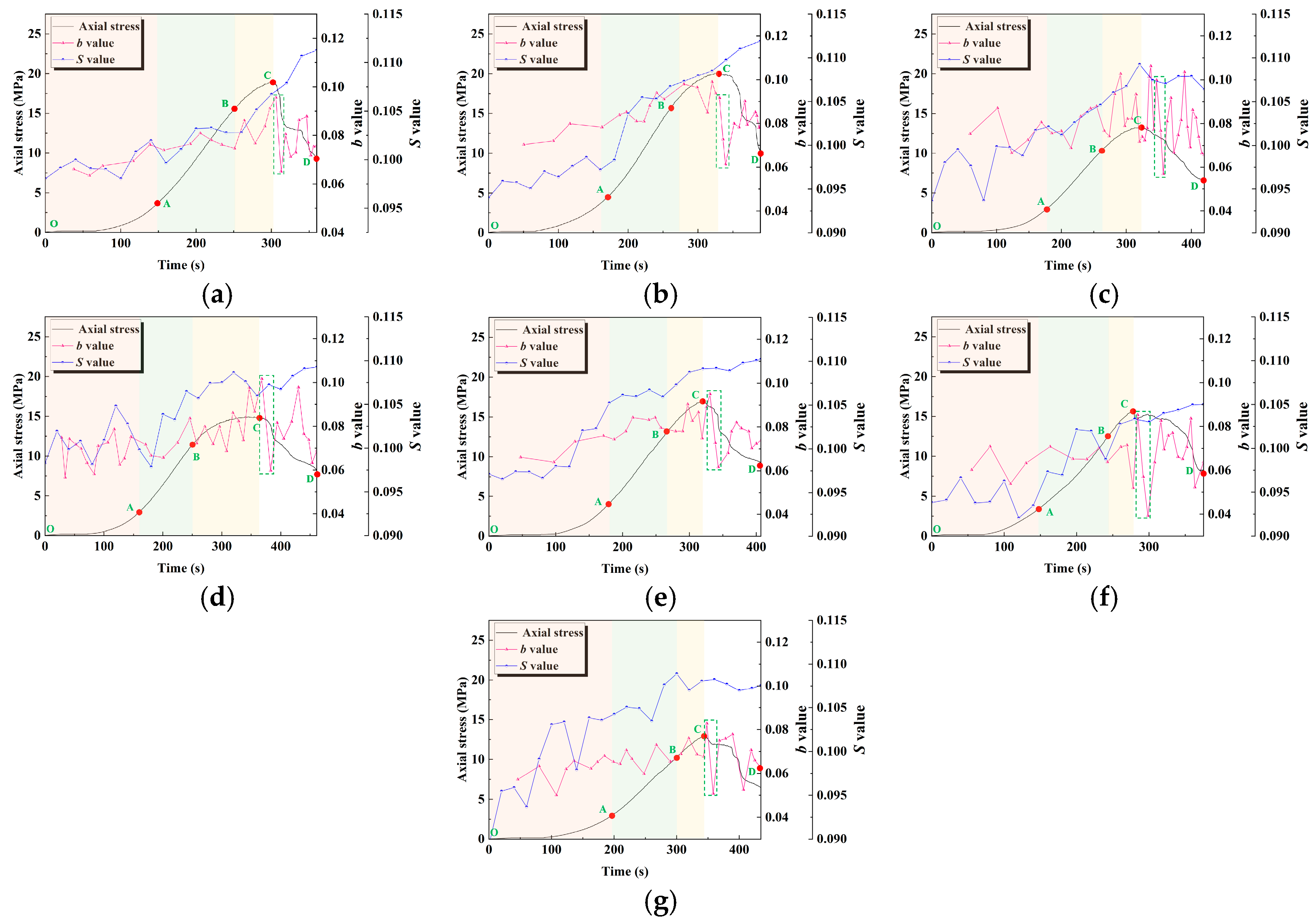 Materials 18 04695 g006