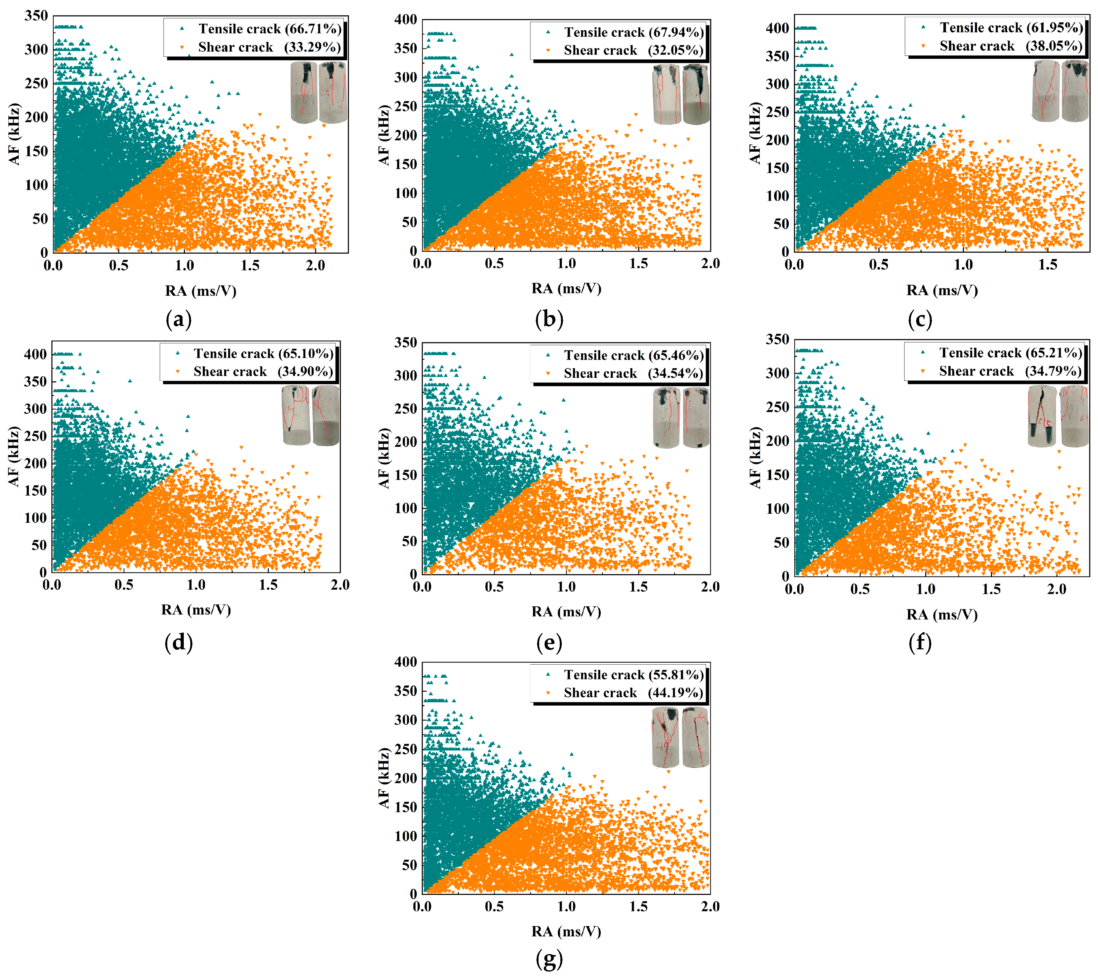 Materials 18 04695 g007