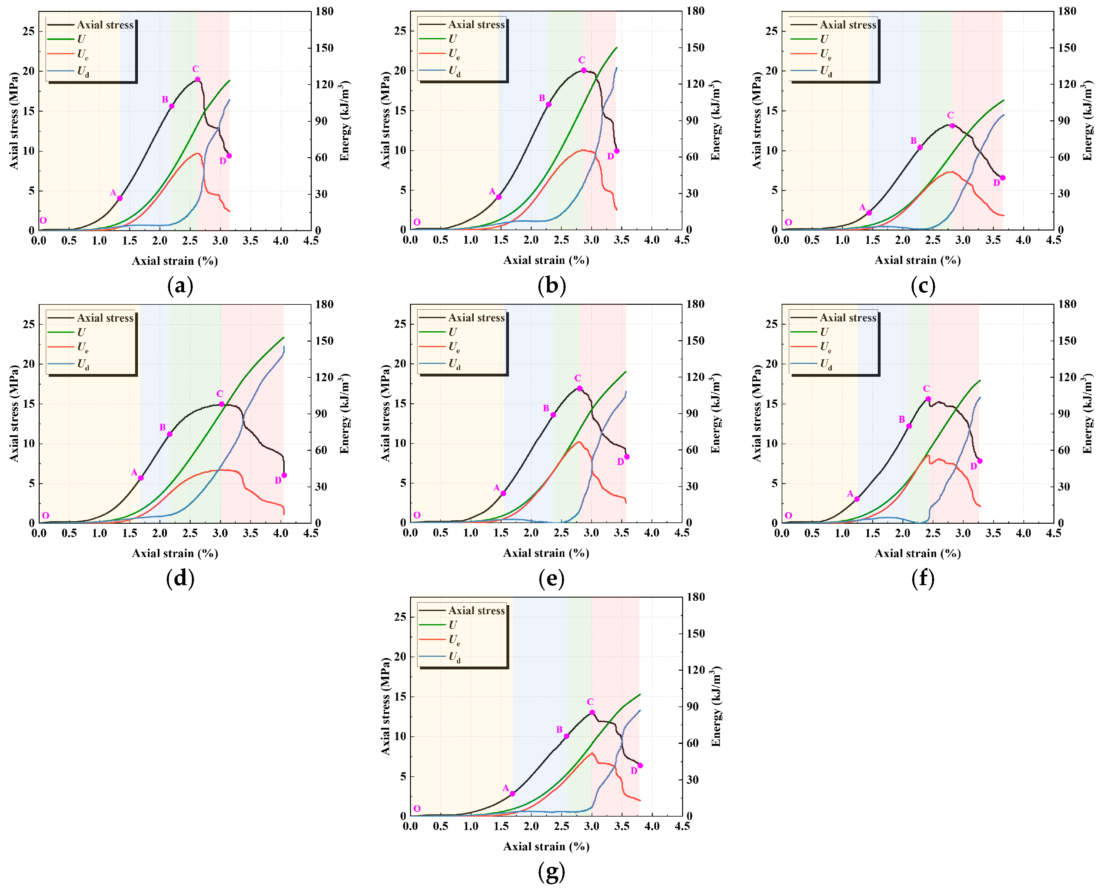 Materials 18 04695 g008
