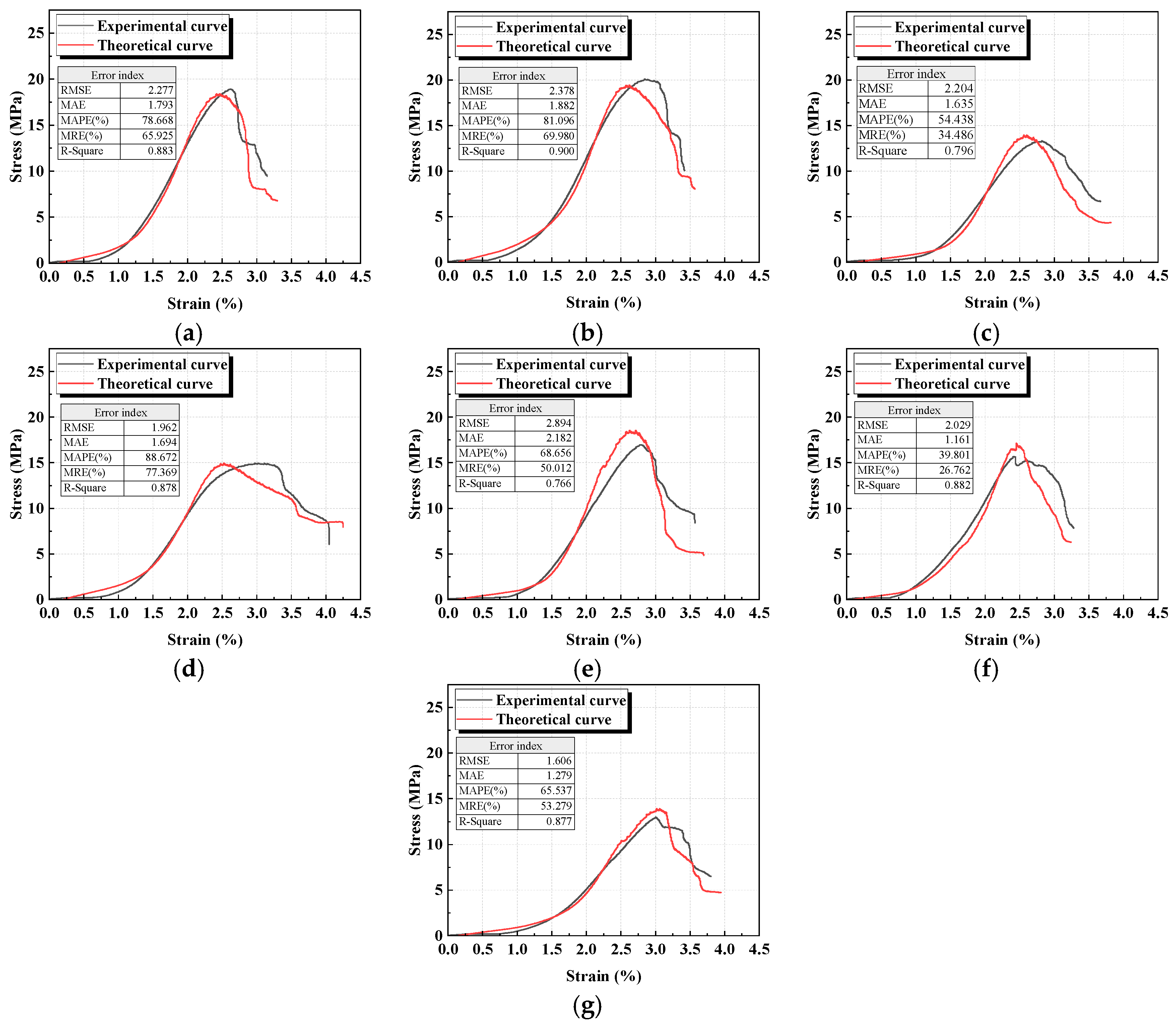 Materials 18 04695 g009