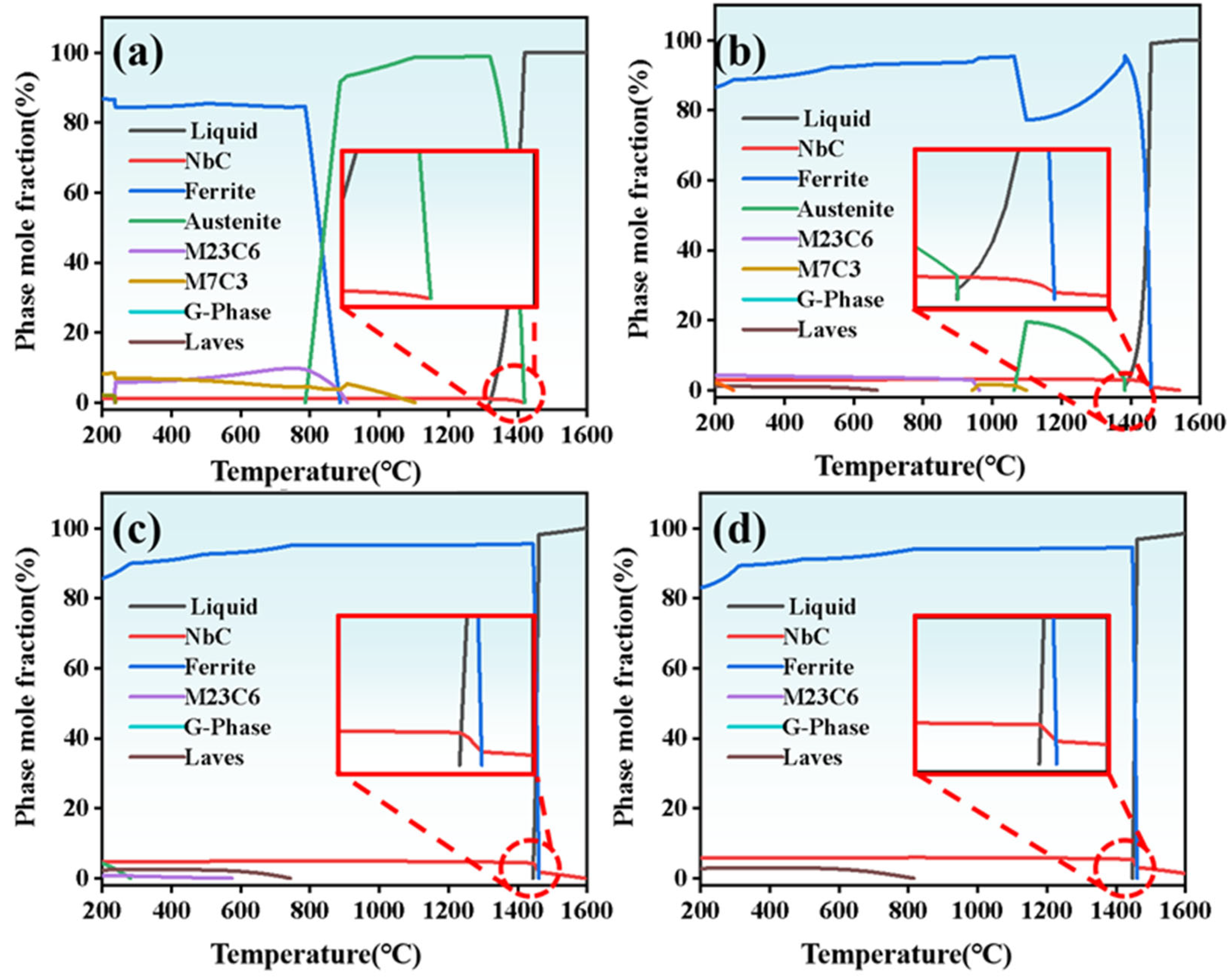 Materials 18 04696 g005
