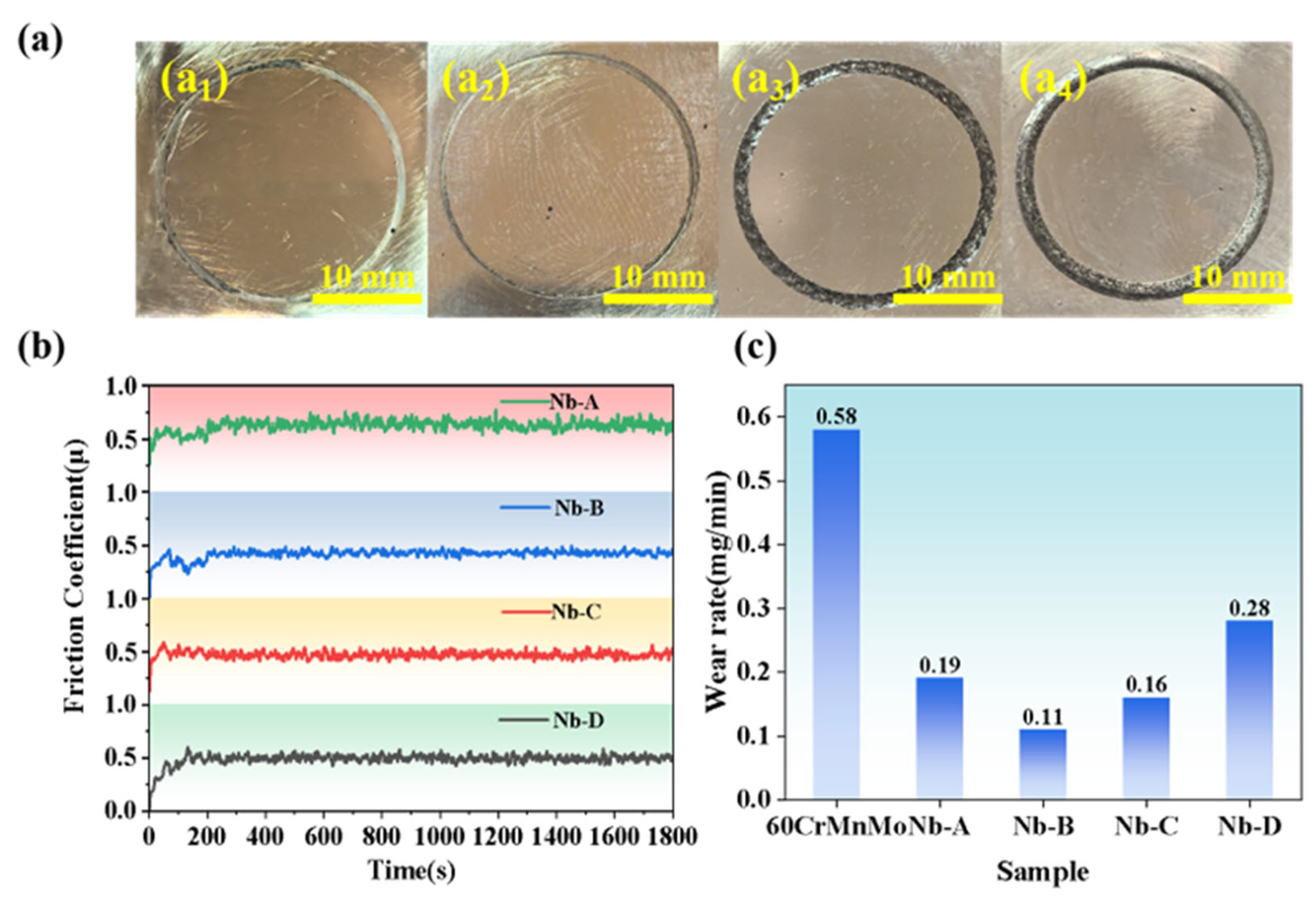 Materials 18 04696 g007