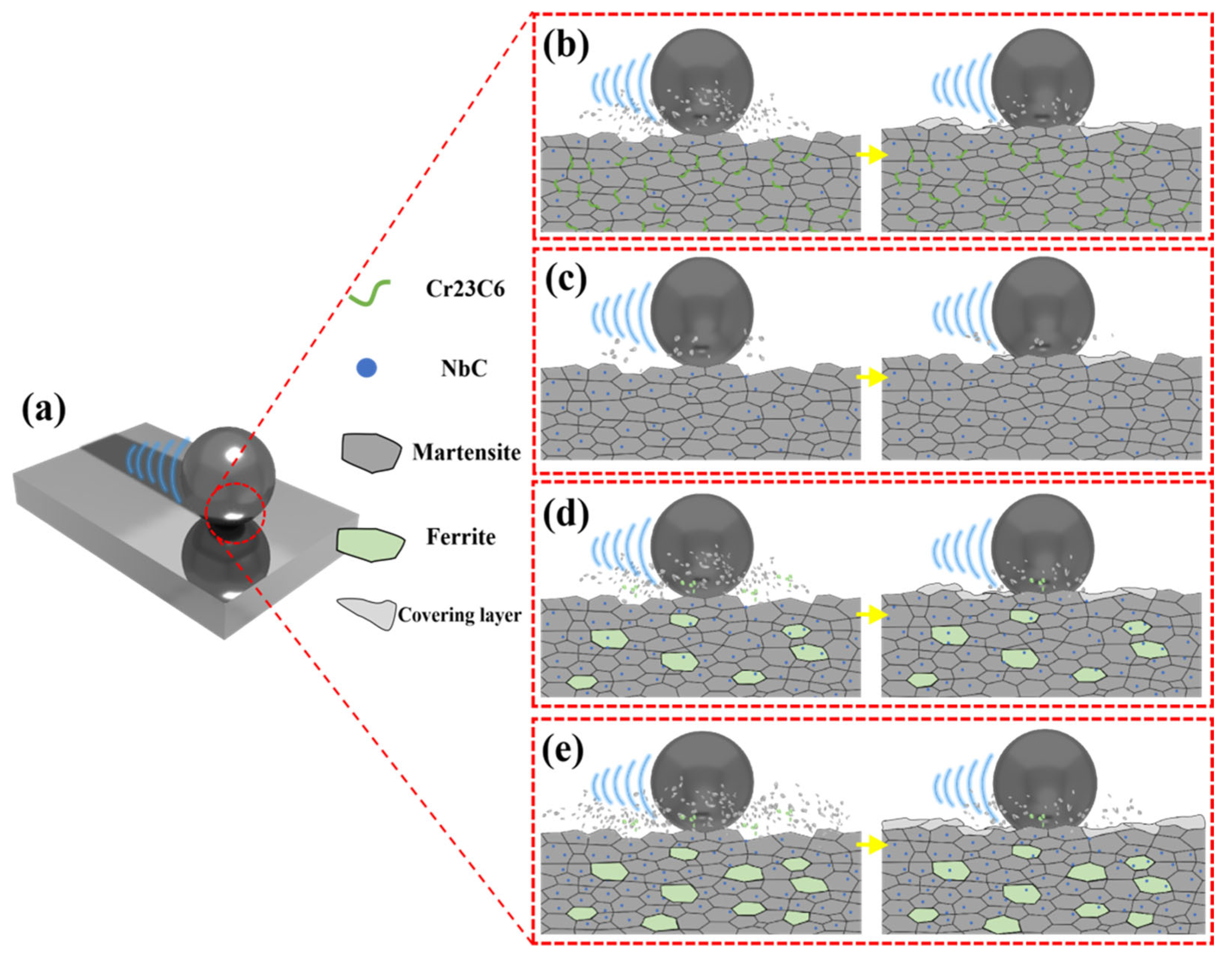 Materials 18 04696 g009