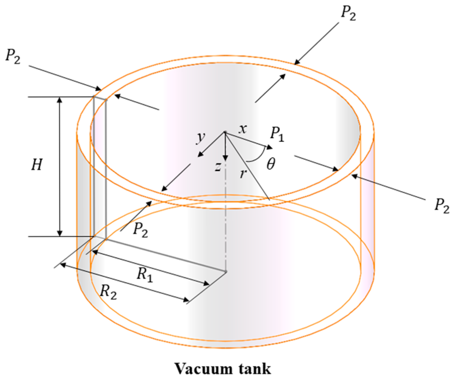 Materials 18 04697 g001