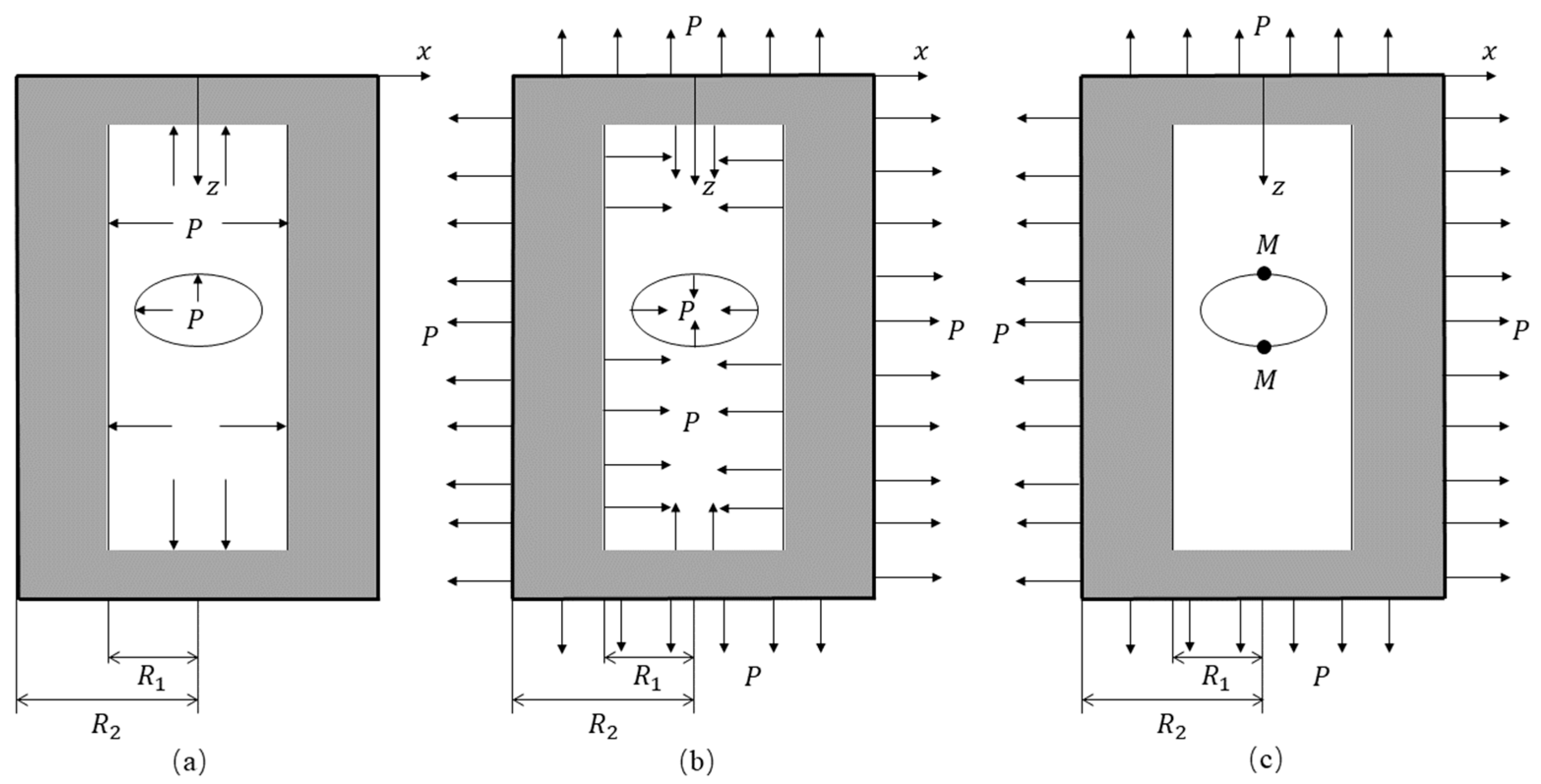 Materials 18 04697 g004