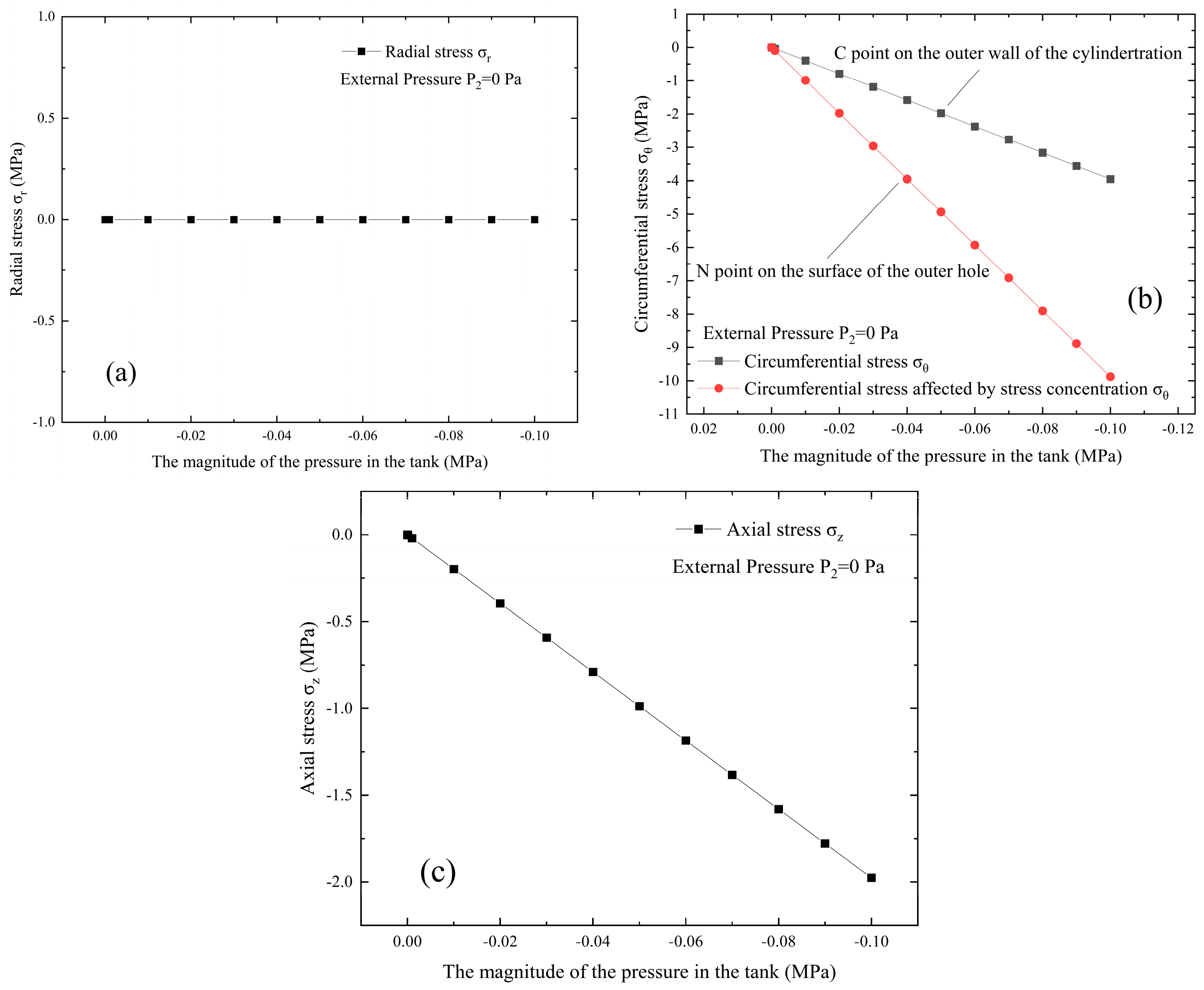 Materials 18 04697 g005