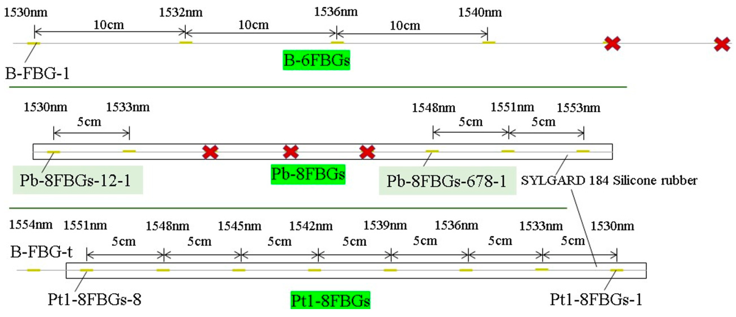 Materials 18 04697 g007