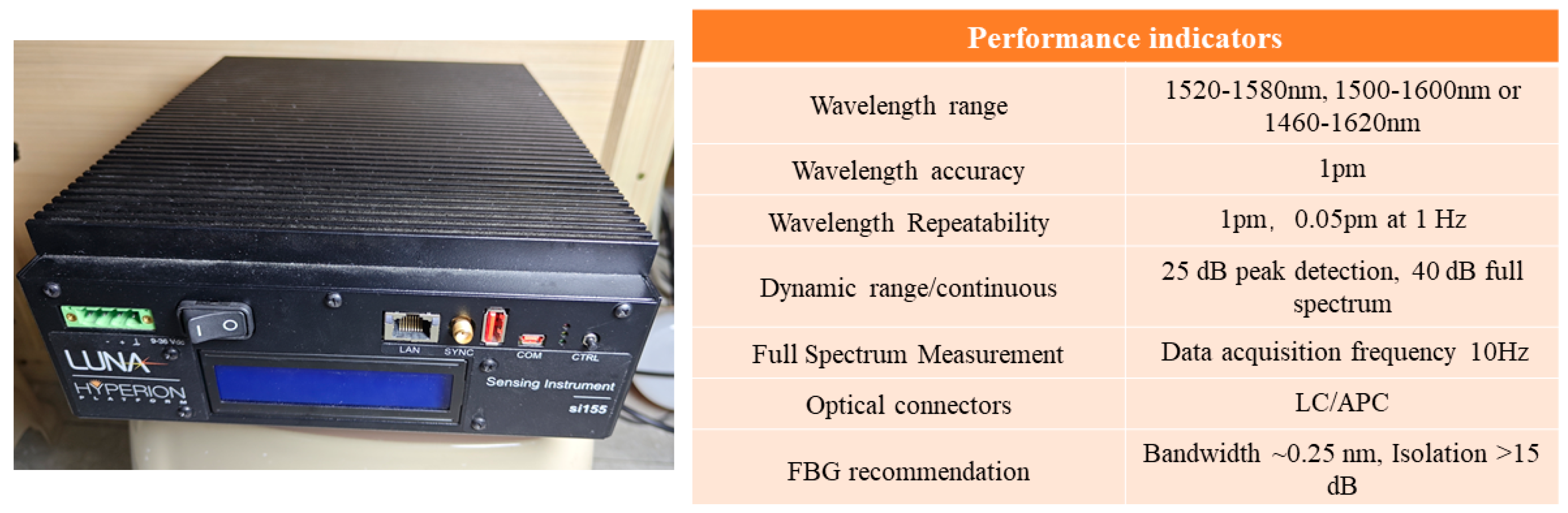 Materials 18 04697 g010
