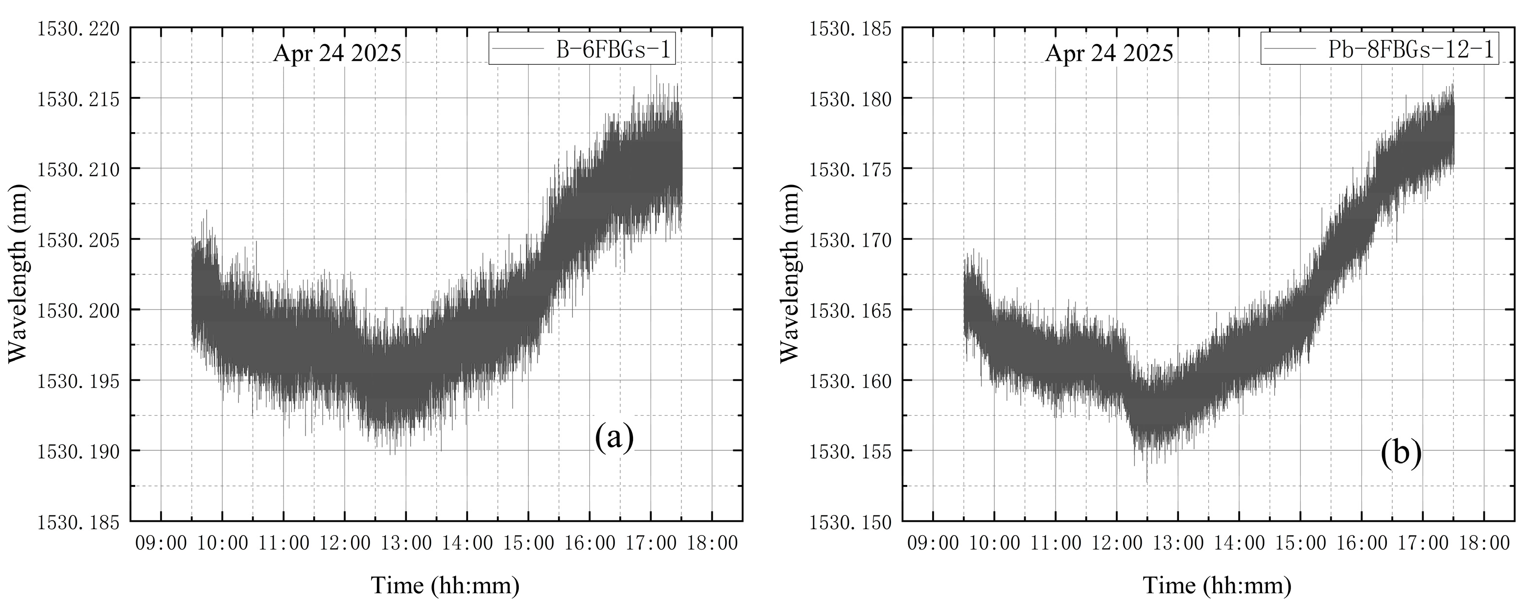 Materials 18 04697 g011