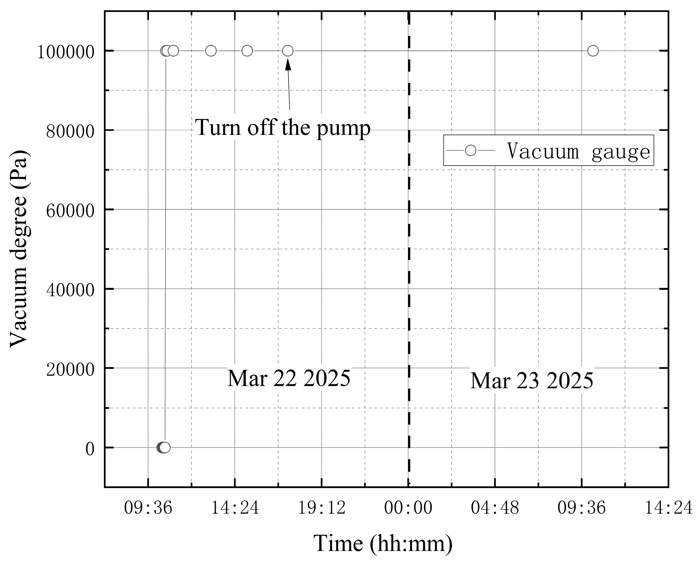 Materials 18 04697 g012