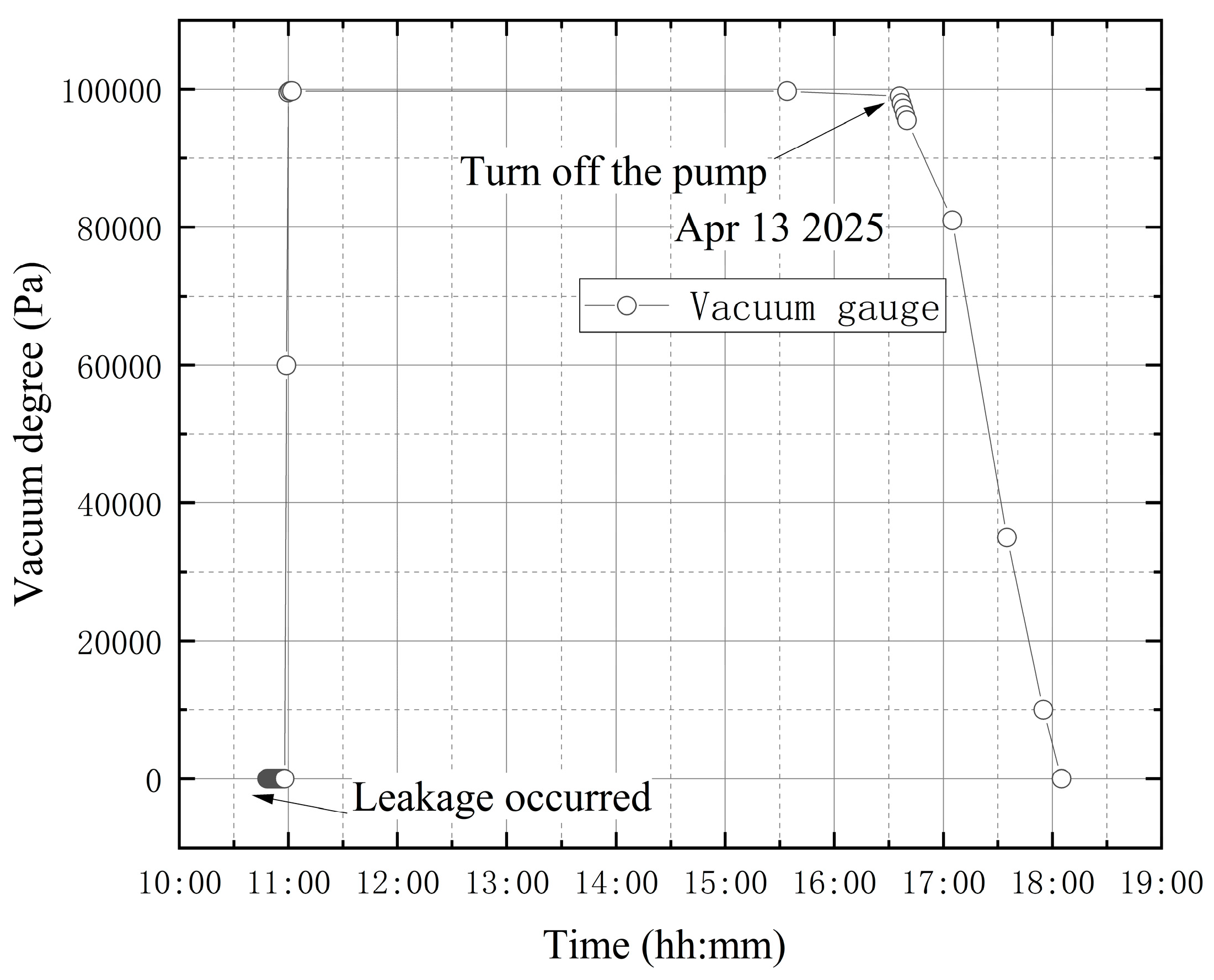 Materials 18 04697 g014