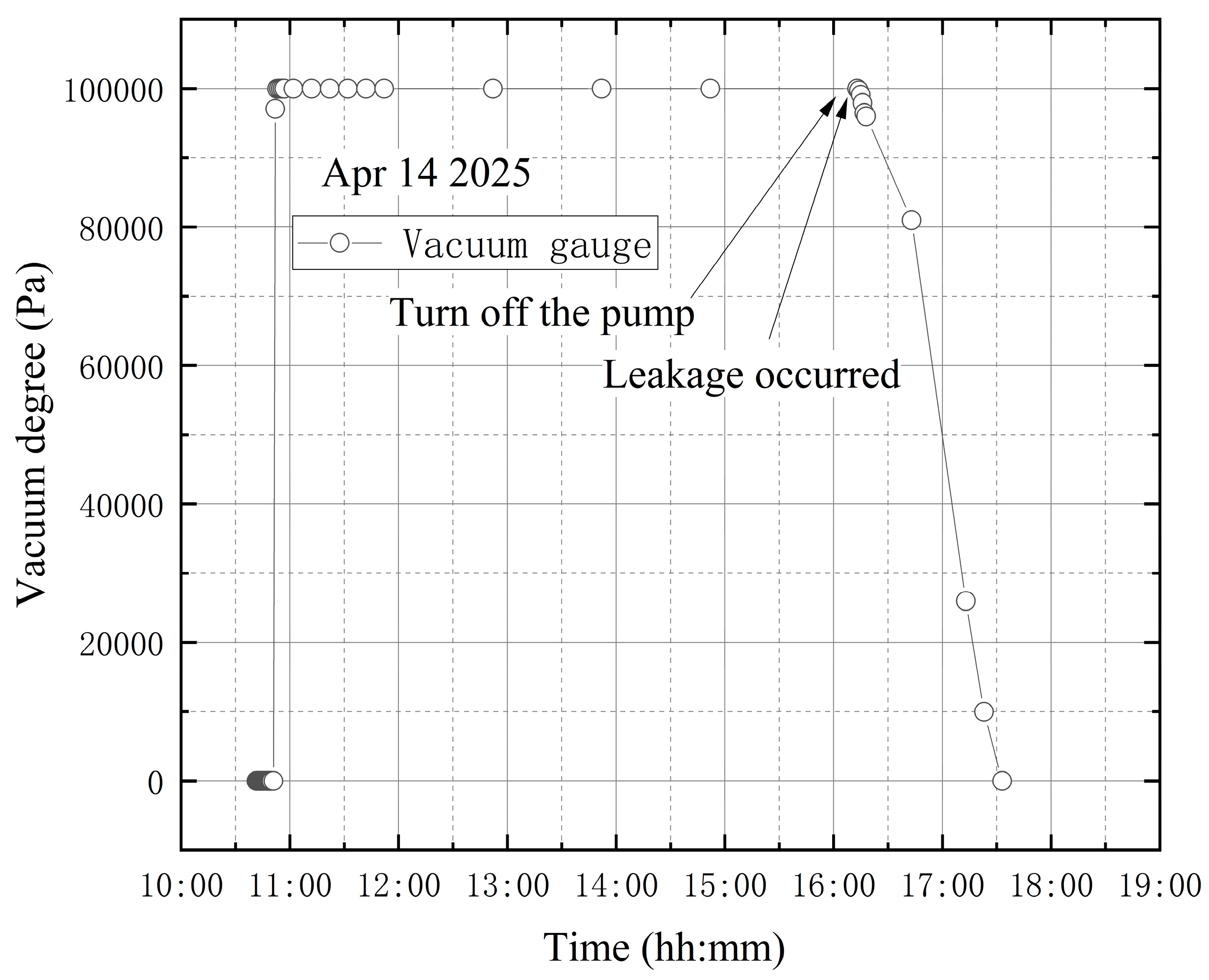 Materials 18 04697 g016