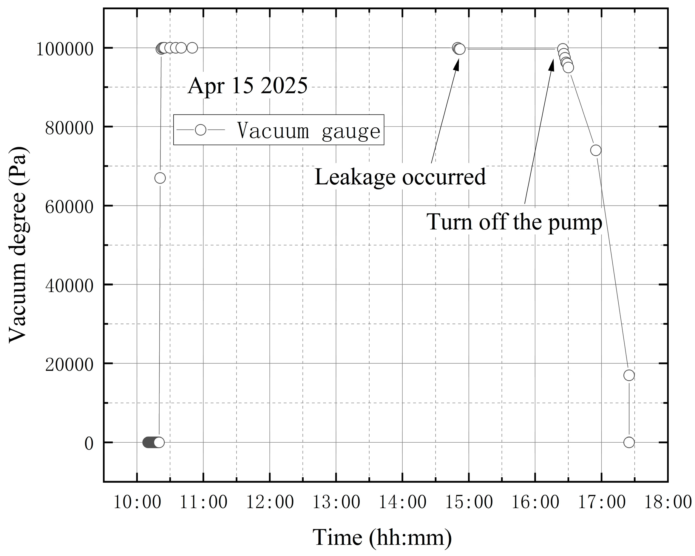 Materials 18 04697 g018