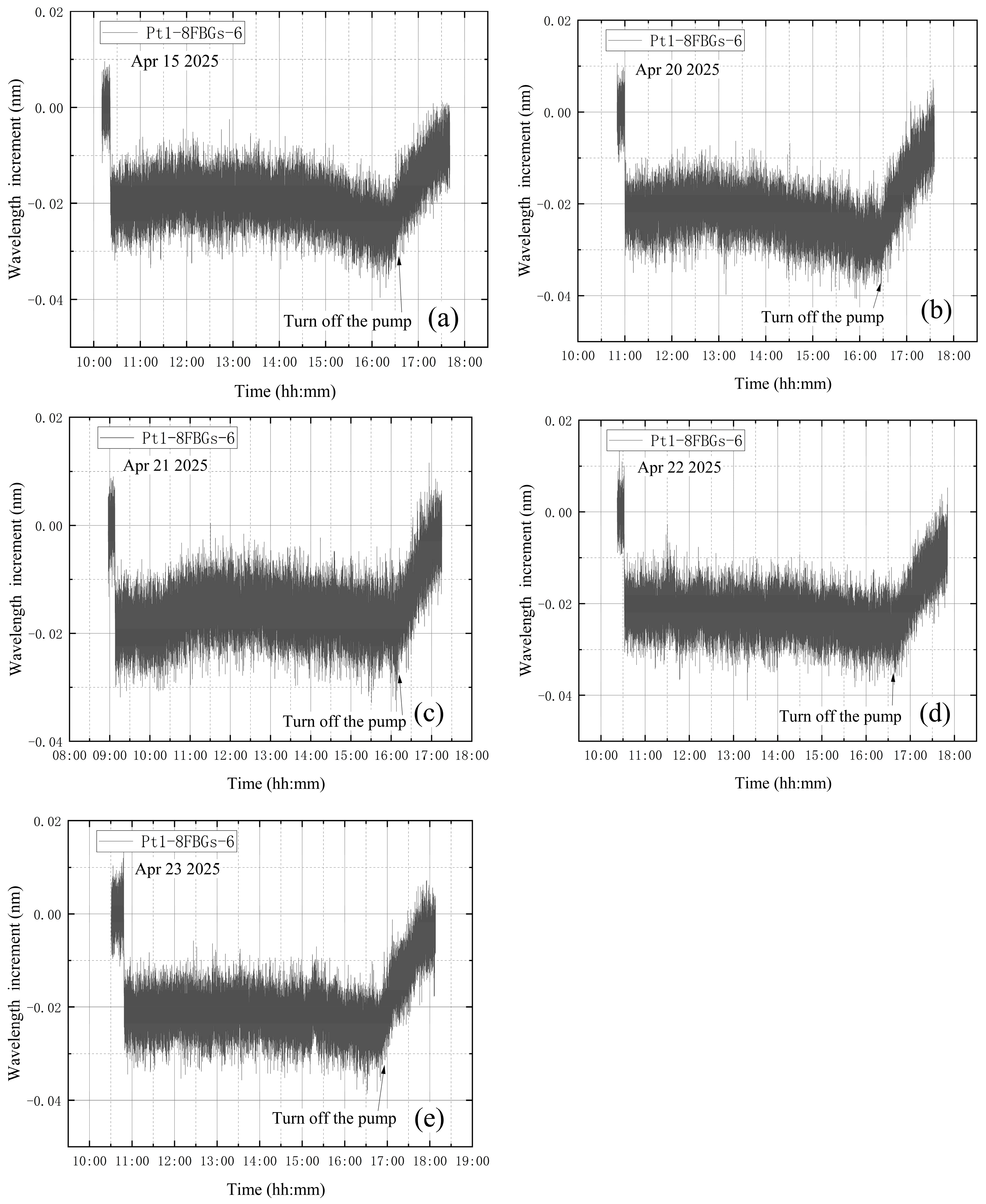 Materials 18 04697 g022